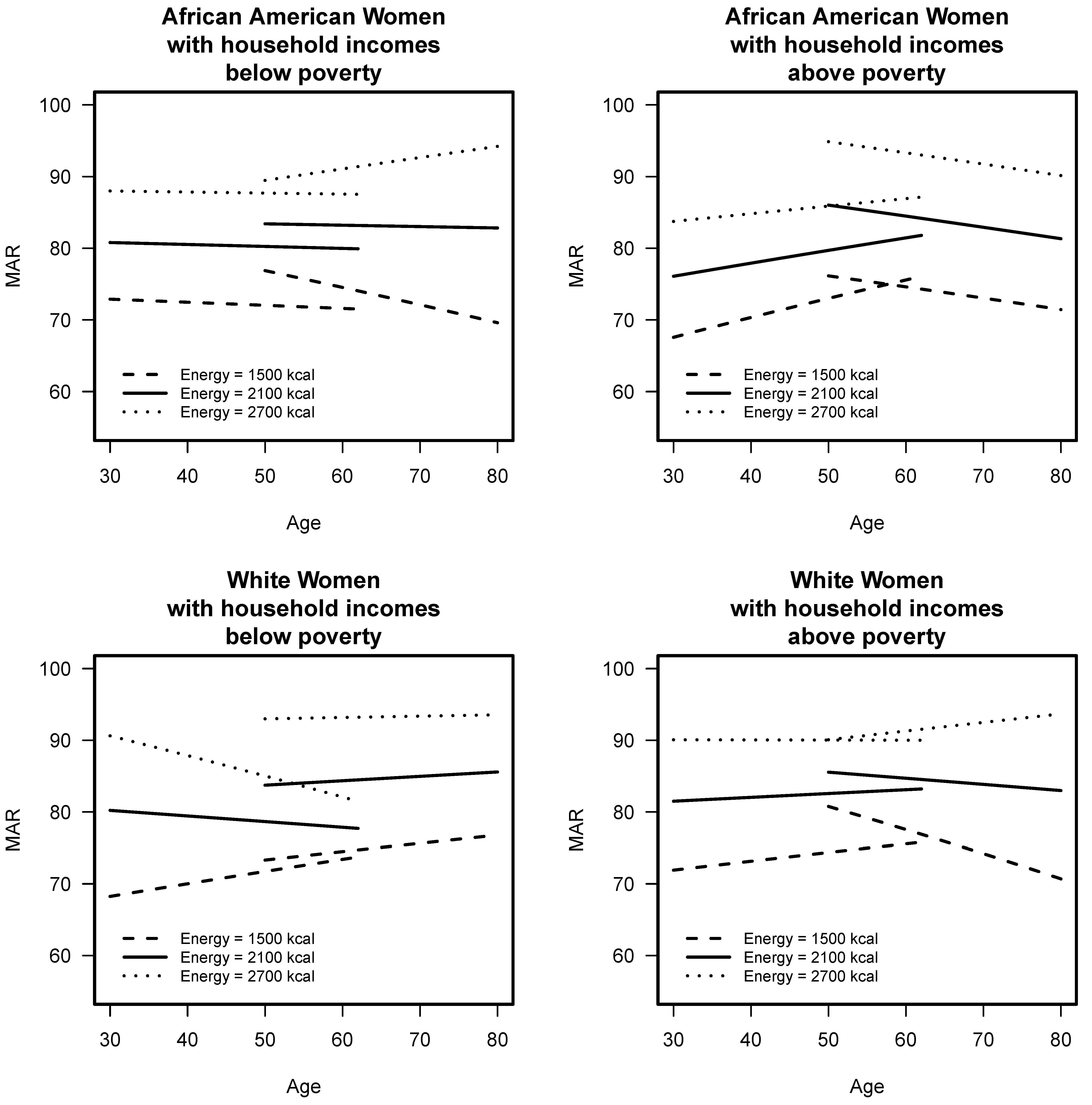 Nutrients 11 02046 g003