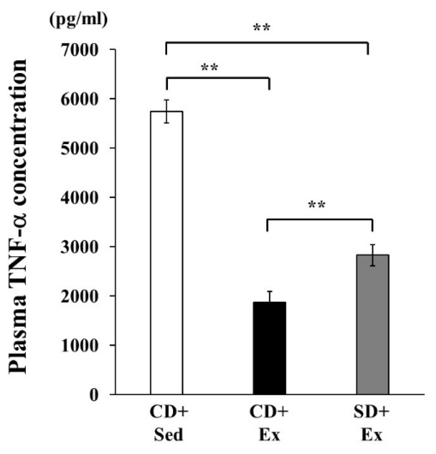 Nutrients 11 02049 g001