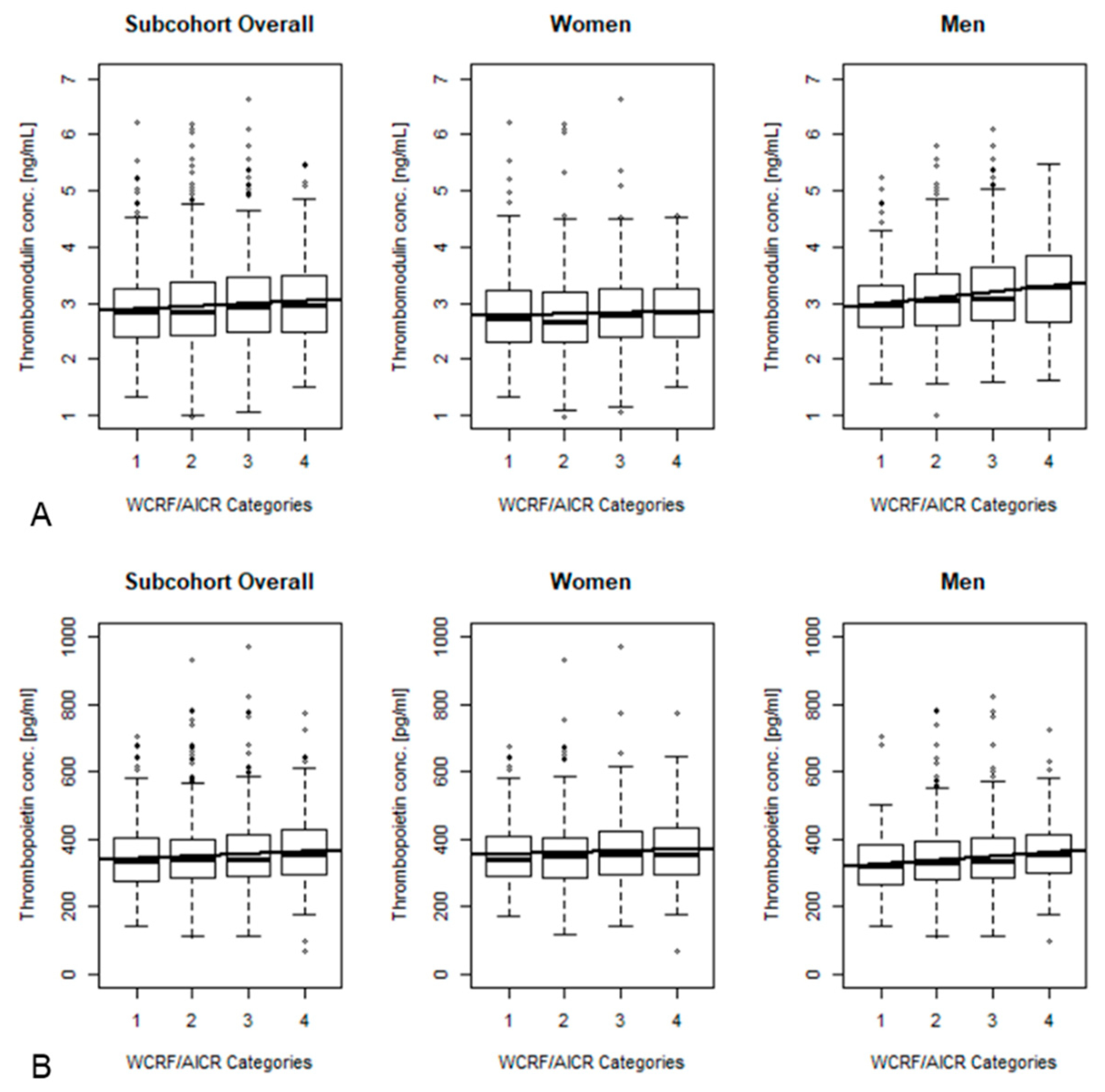 Nutrients 11 02067 g001