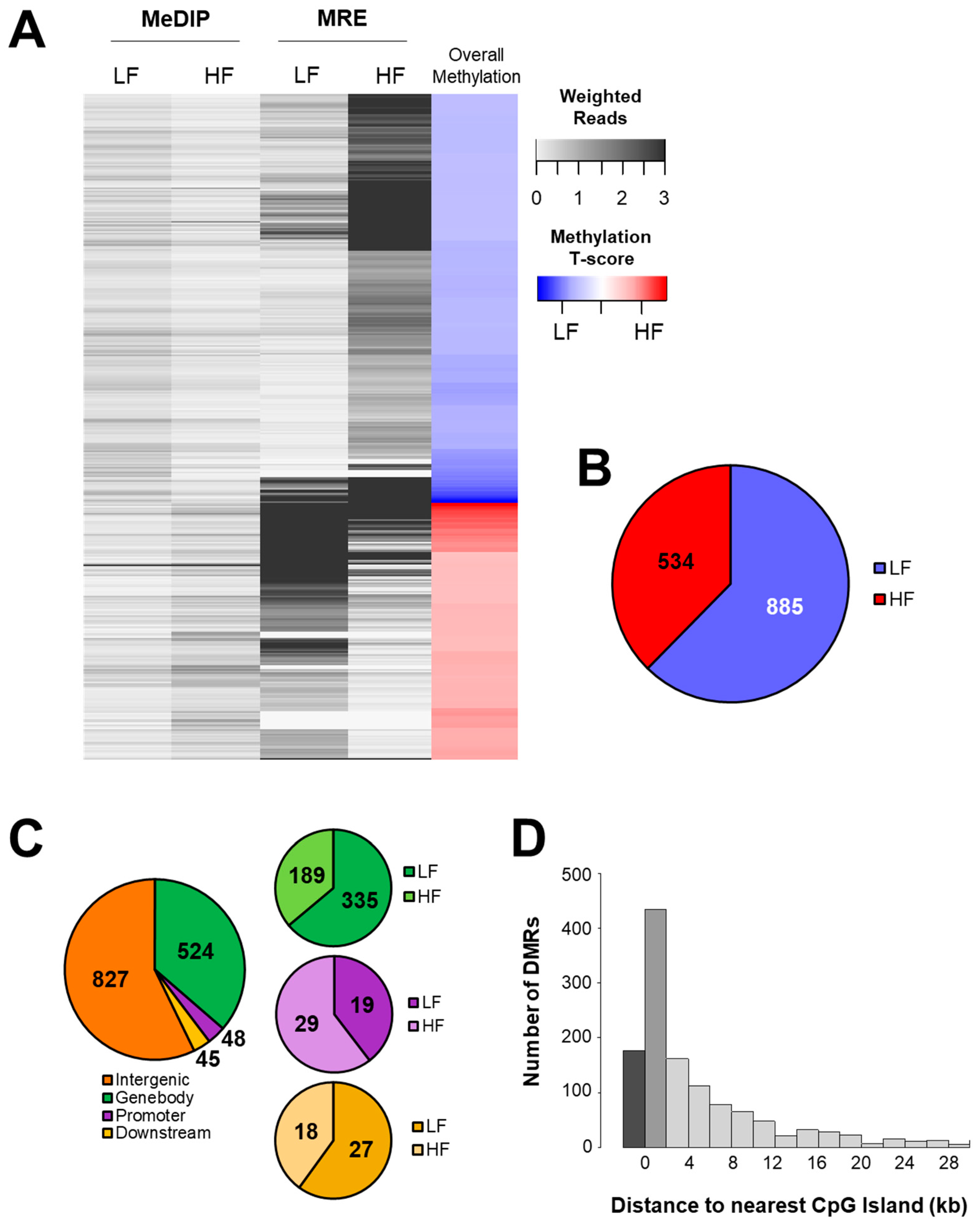 Nutrients 11 02075 g002 Nutrients 11 02075 g002