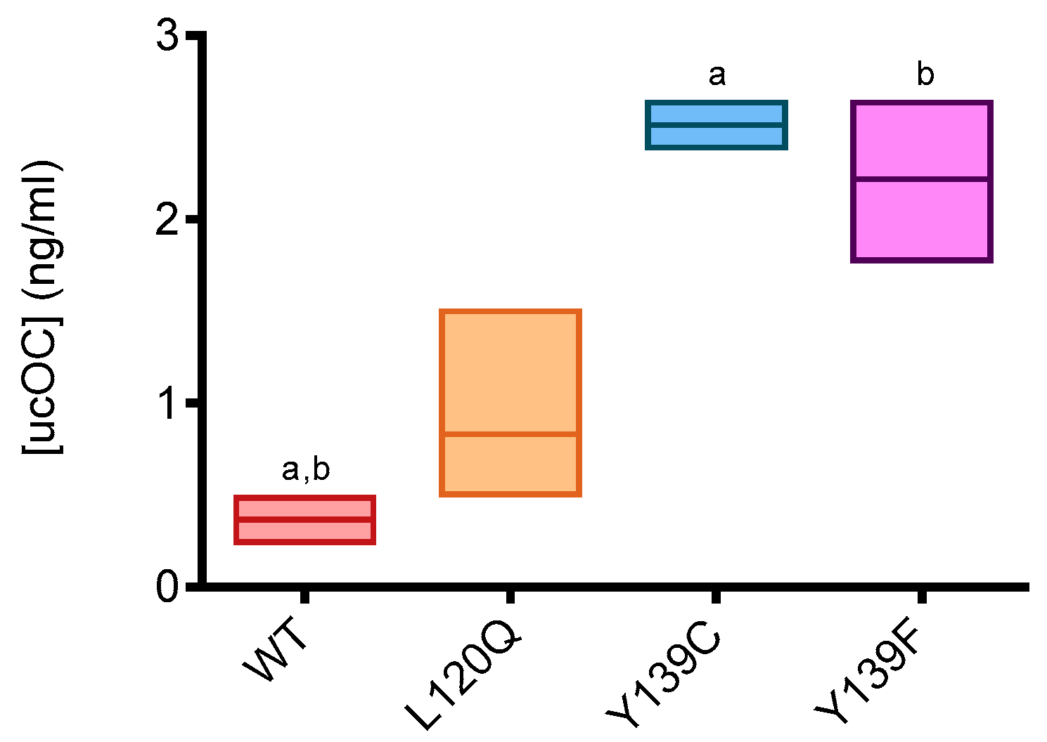 Nutrients 11 02076 g002 Nutrients 11 02076 g002