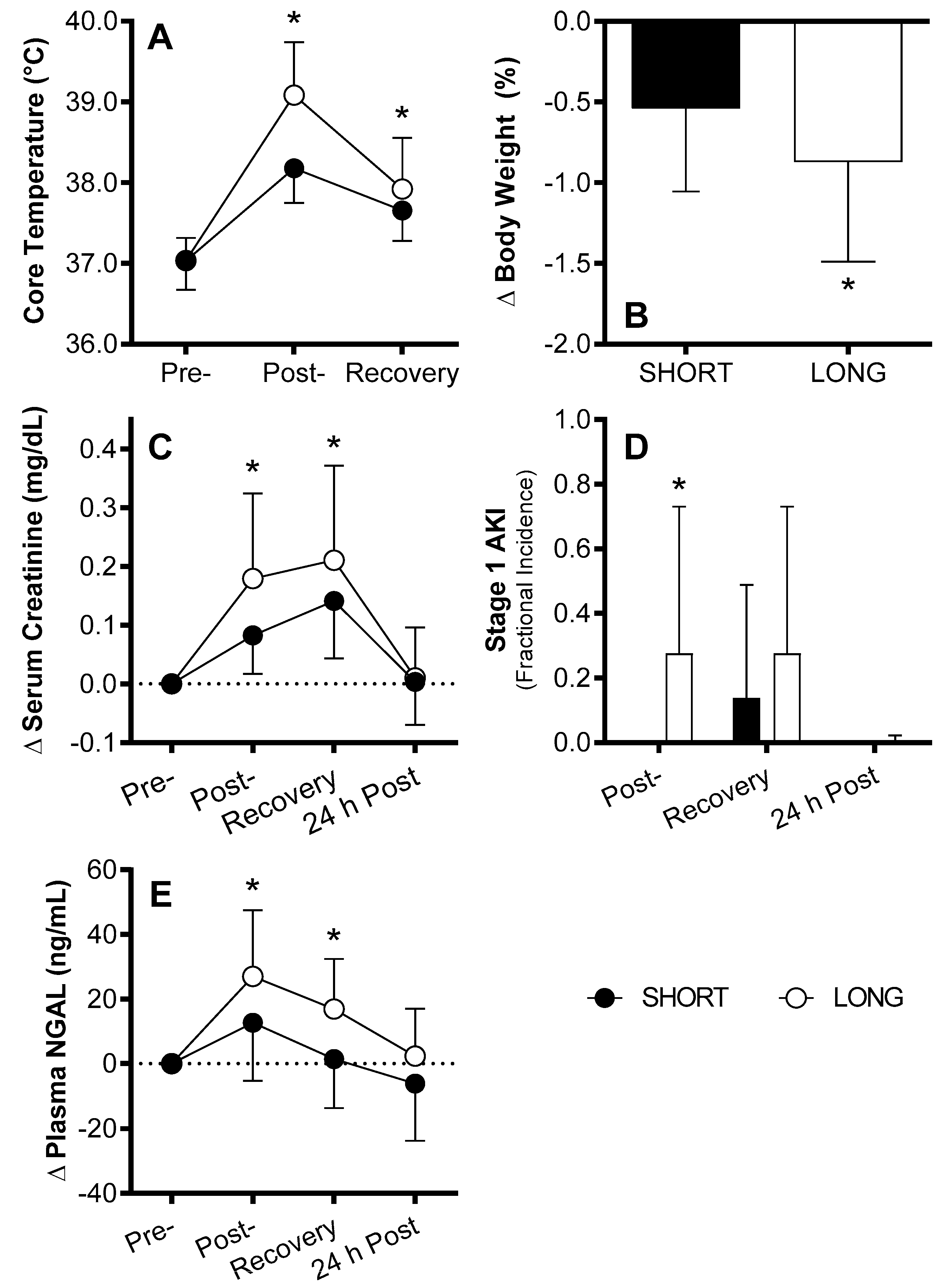 Nutrients 11 02087 g003 Nutrients 11 02087 g003