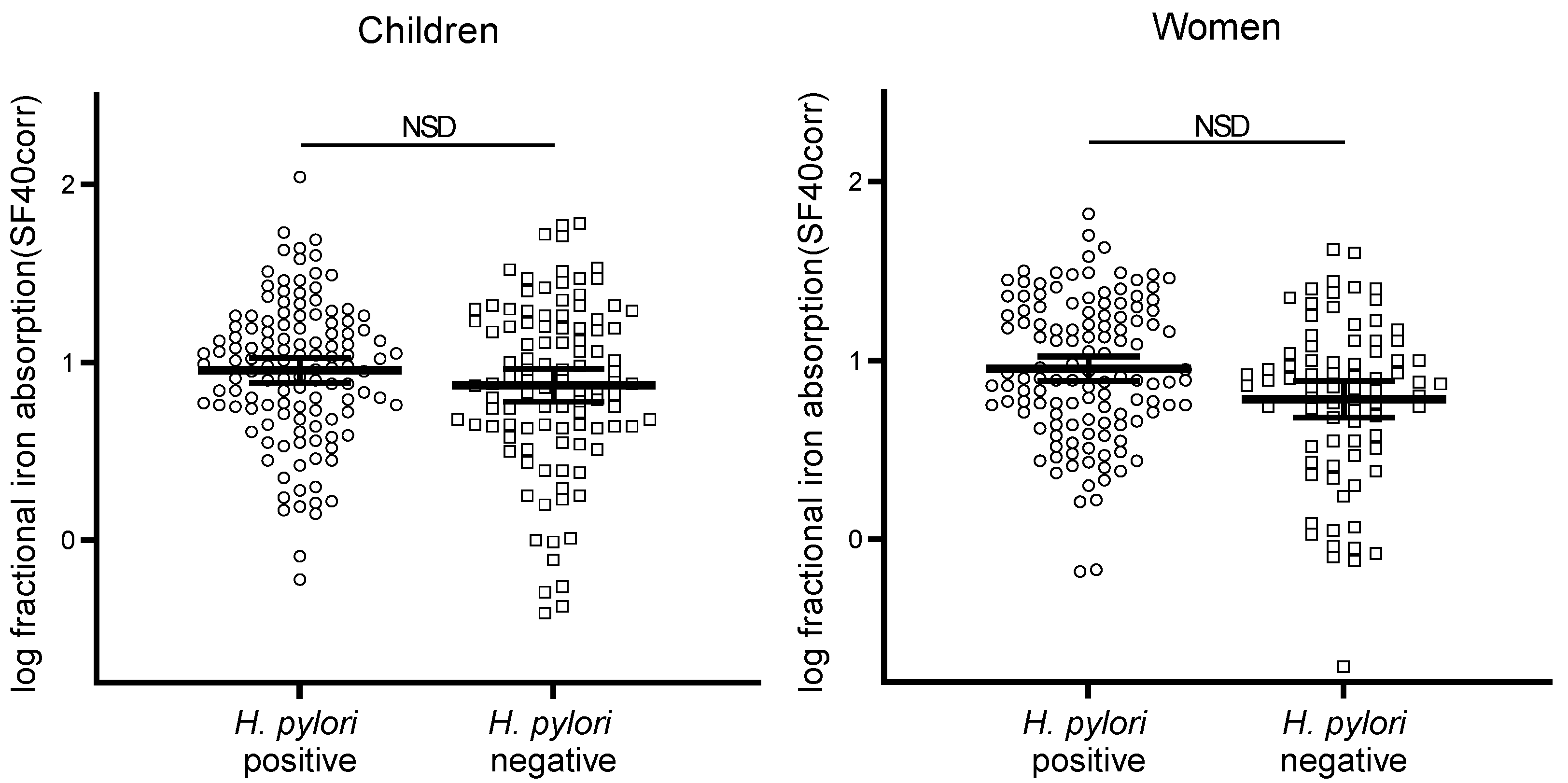 Nutrients 11 02093 g002