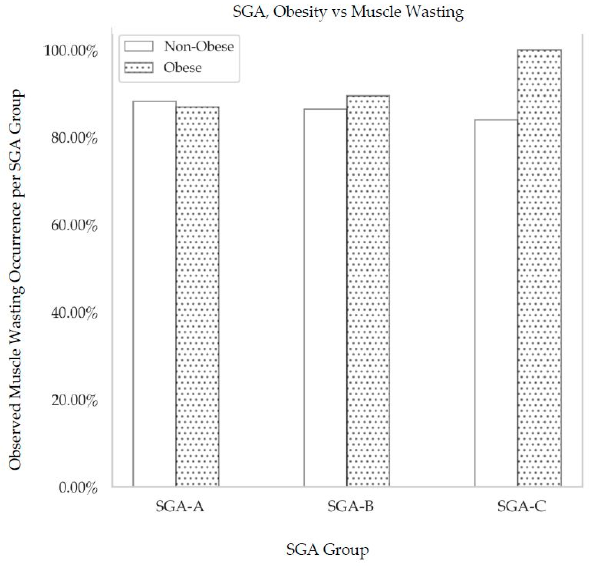 Nutrients 11 02097 g003