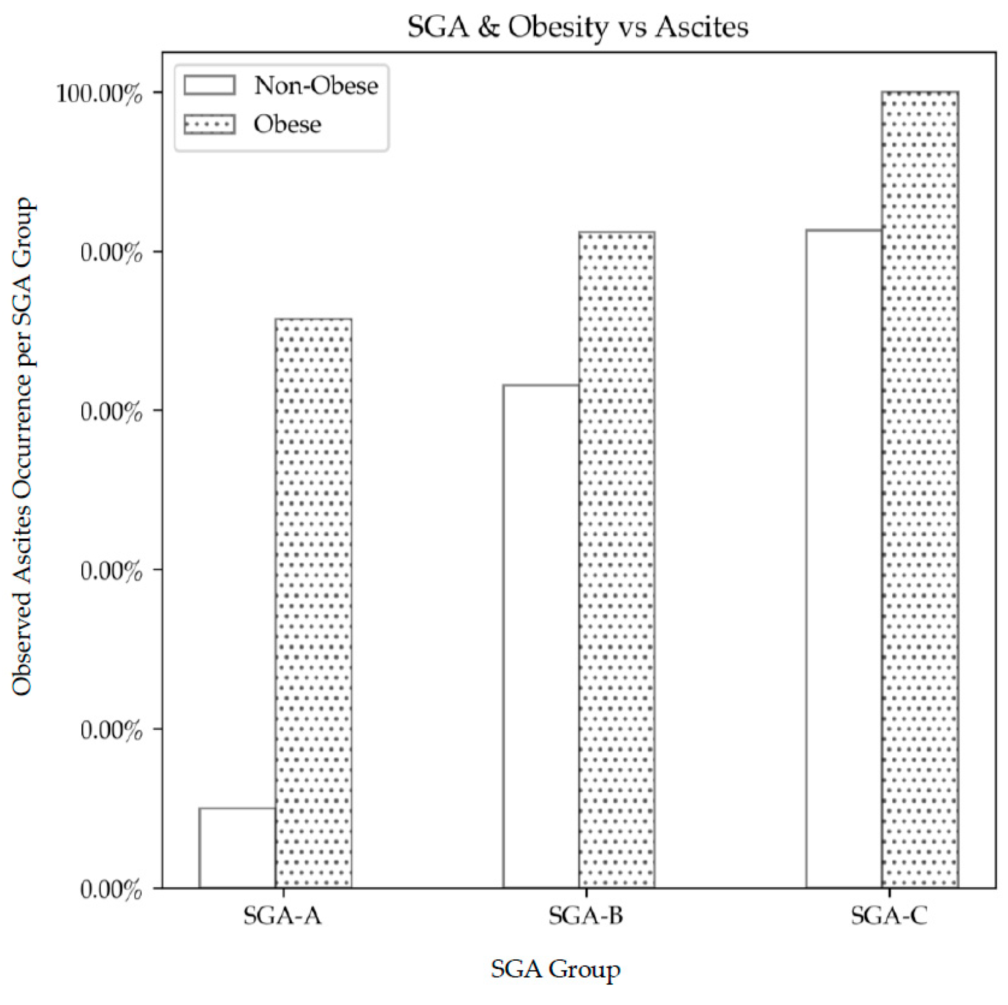 Nutrients 11 02097 g004