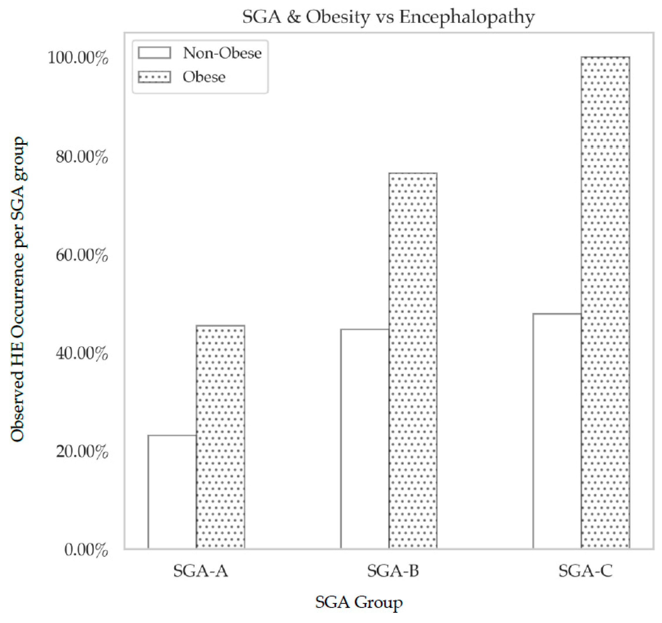 Nutrients 11 02097 g005