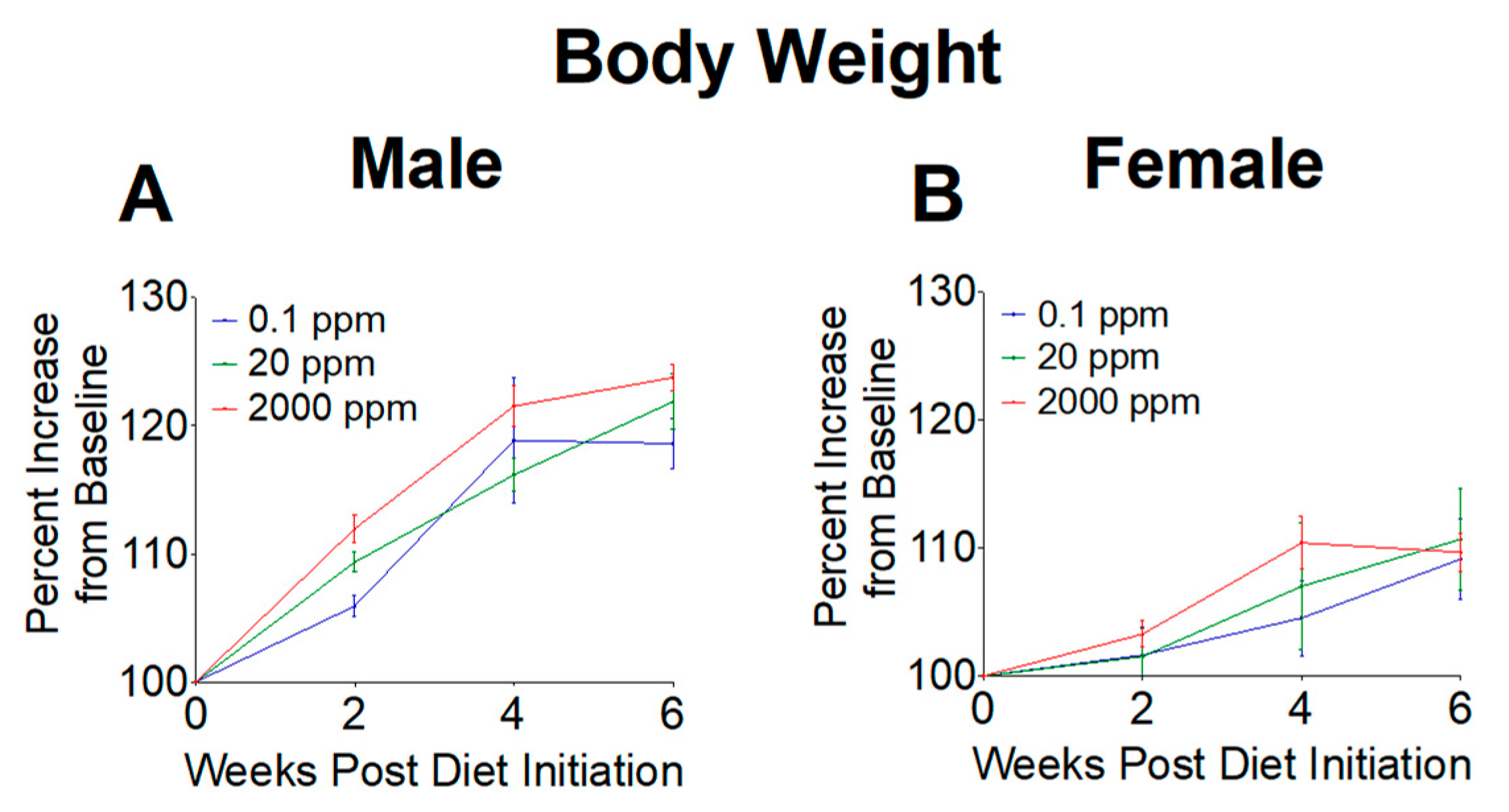 Nutrients 11 02099 g001