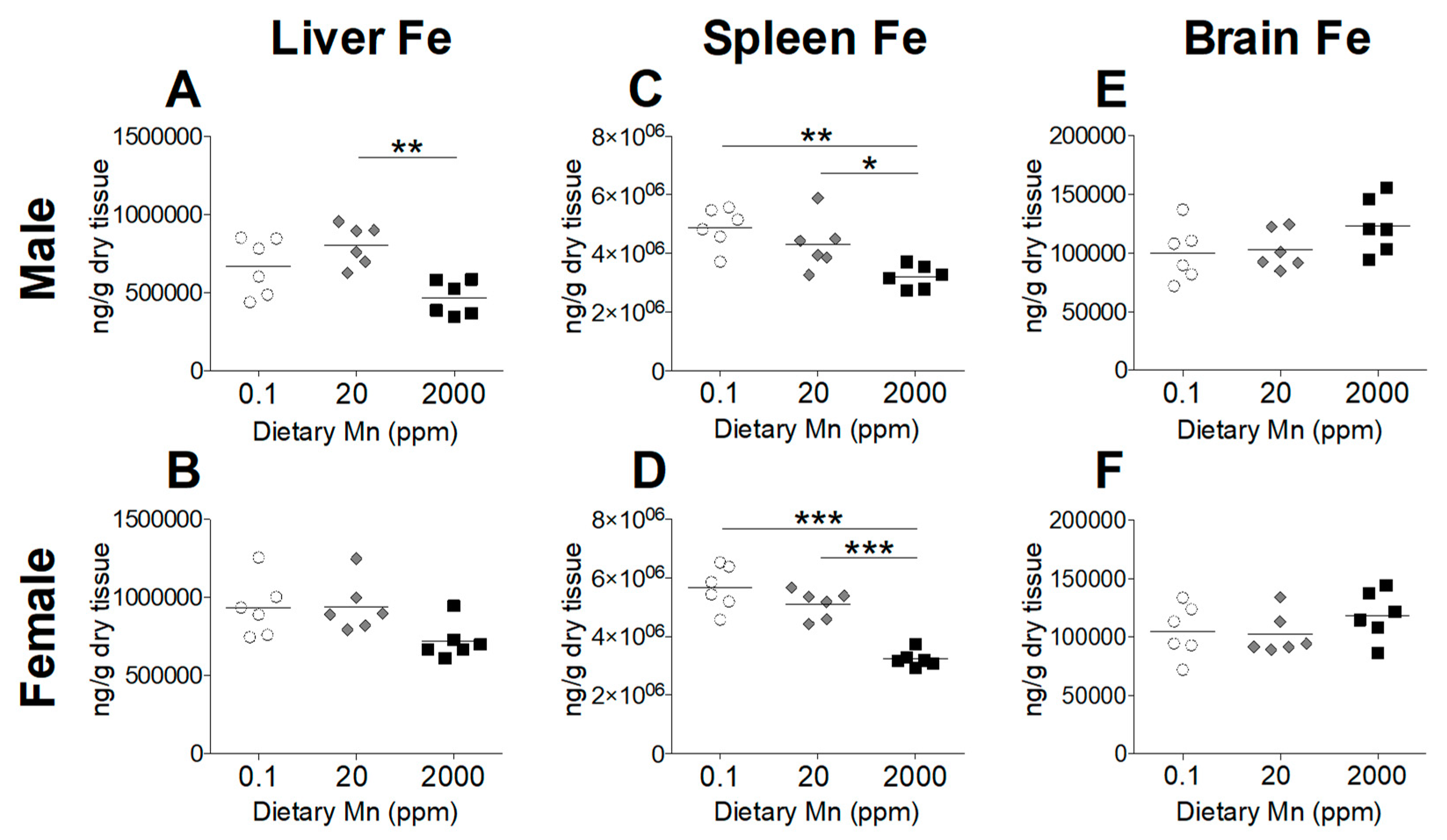 Nutrients 11 02099 g005