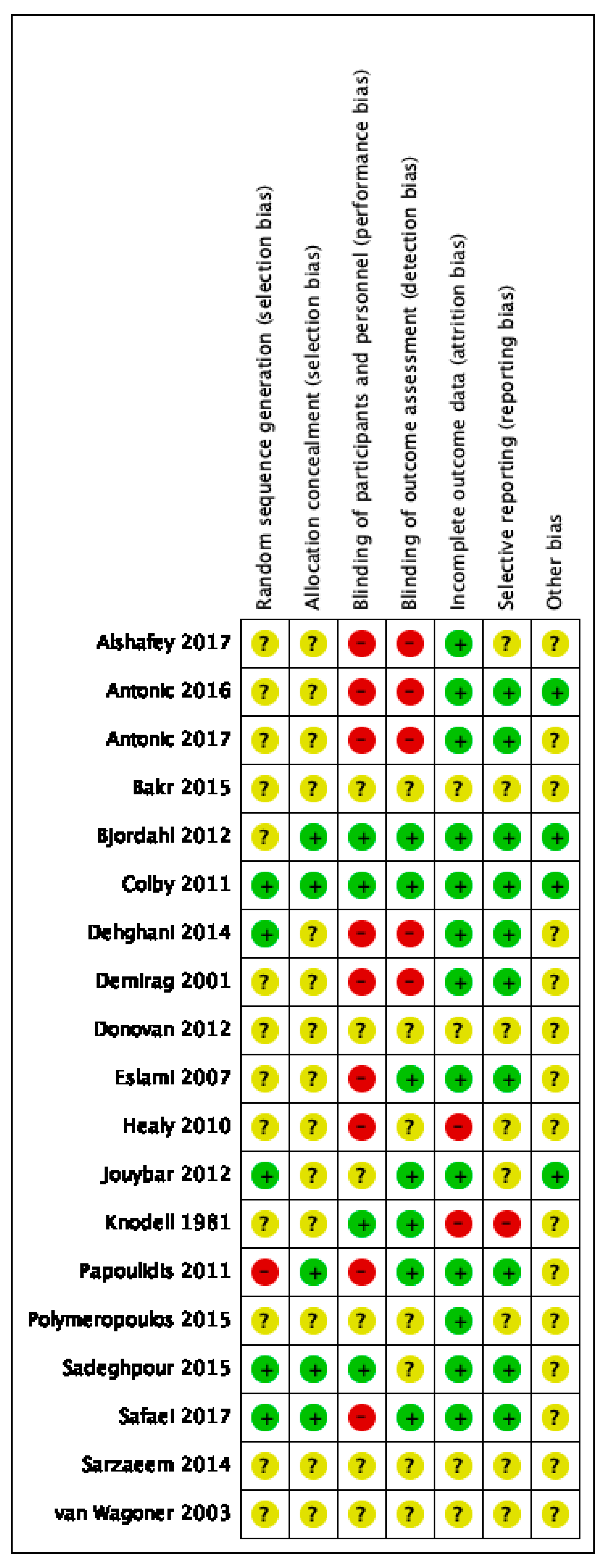 Nutrients 11 02103 g002 Nutrients 11 02103 g002