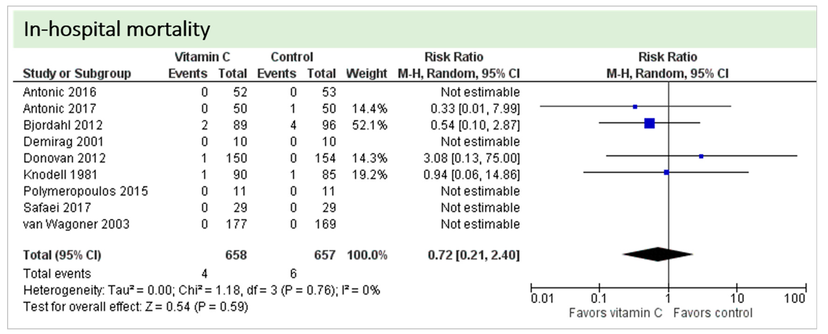 Nutrients 11 02103 g007 Nutrients 11 02103 g007
