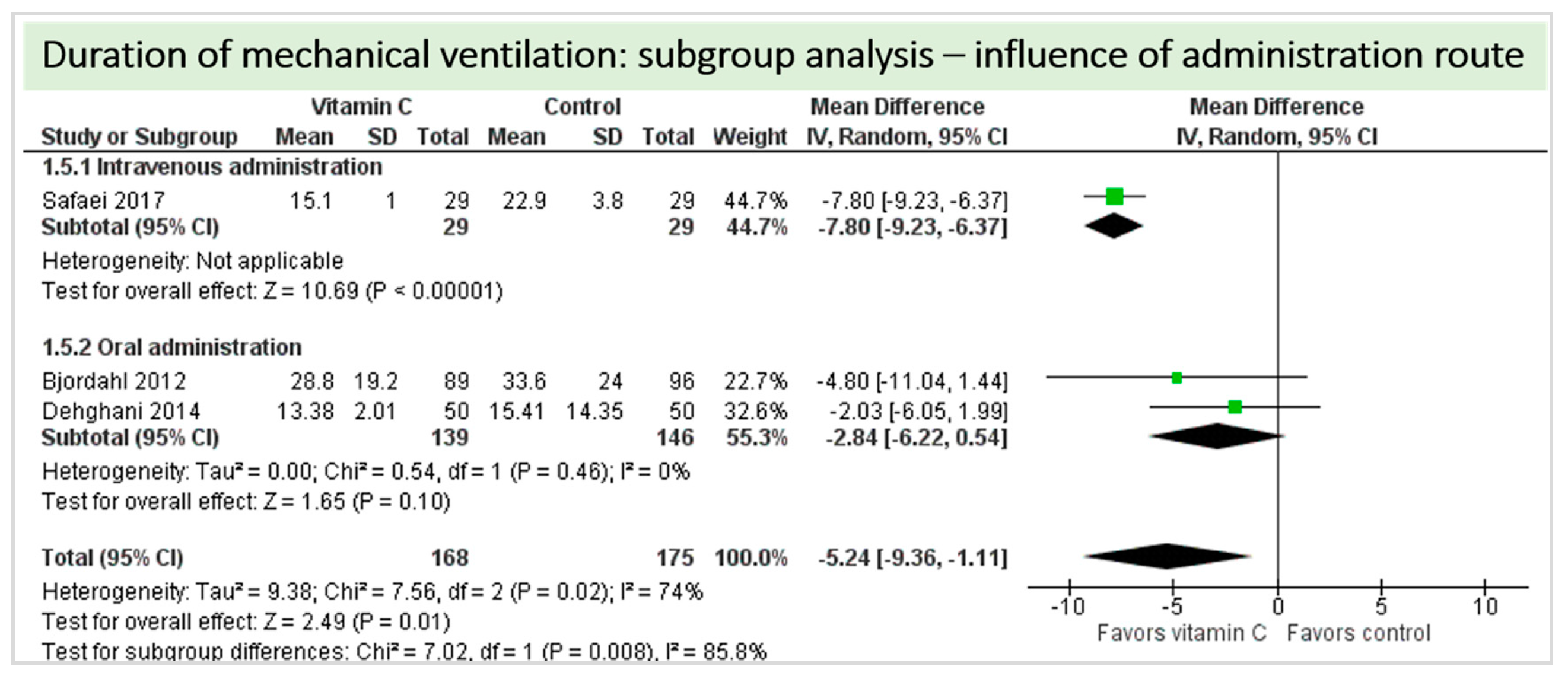 Nutrients 11 02103 g012 Nutrients 11 02103 g012