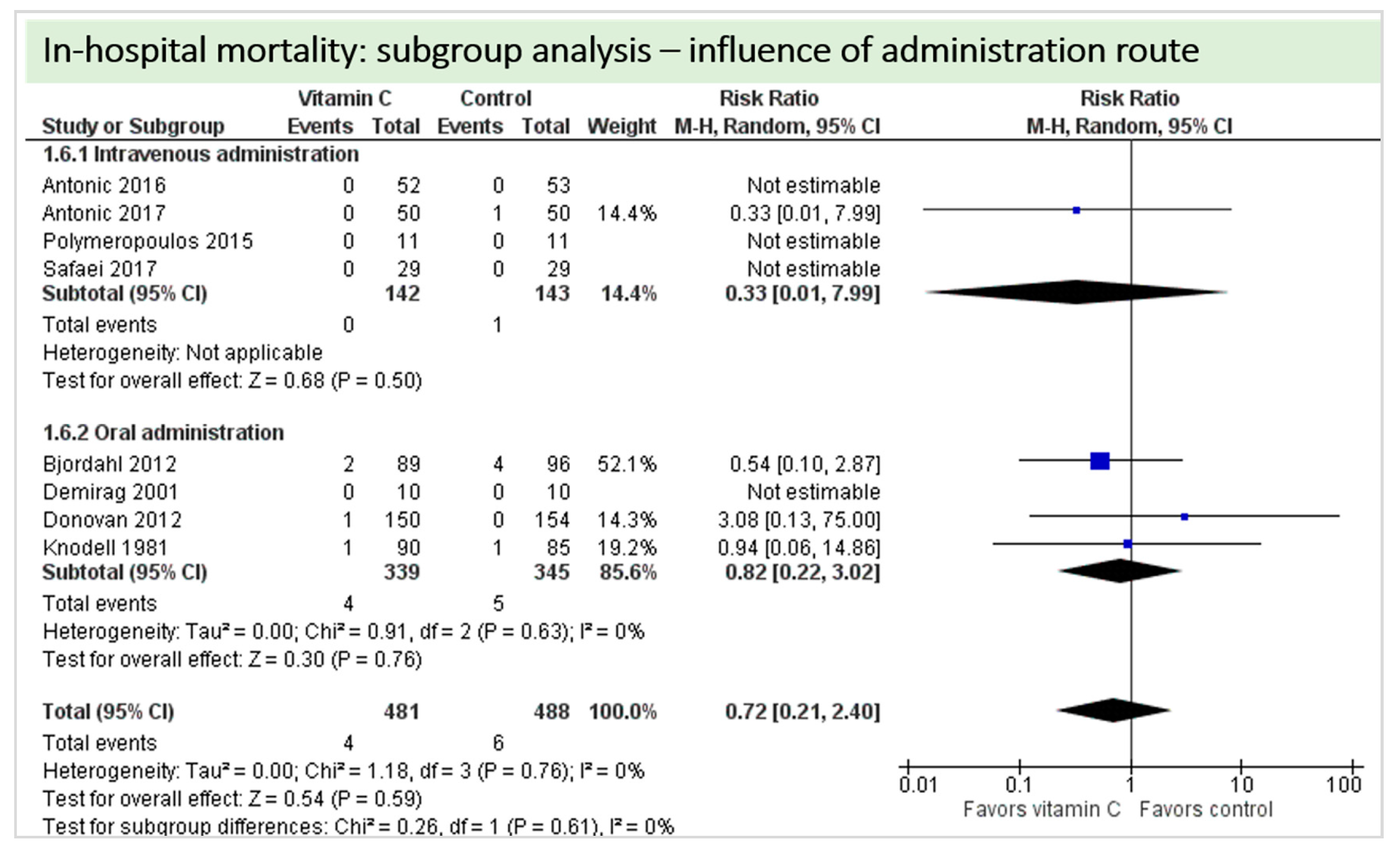 Nutrients 11 02103 g013 Nutrients 11 02103 g013