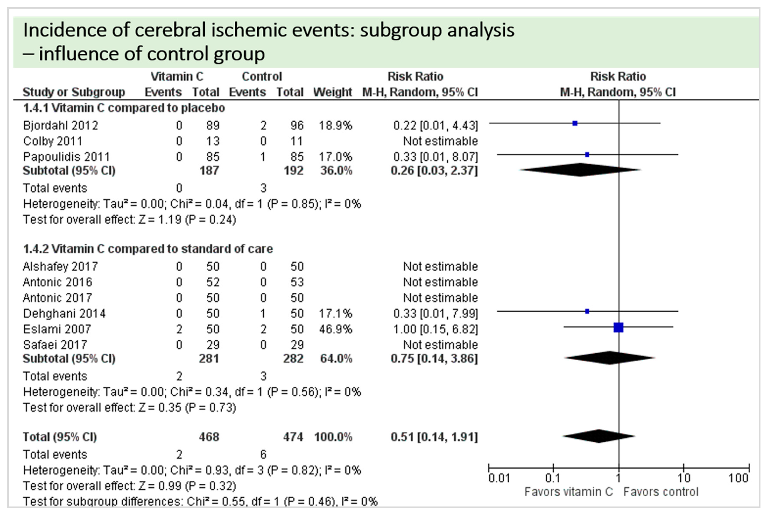 Nutrients 11 02103 g016 Nutrients 11 02103 g016