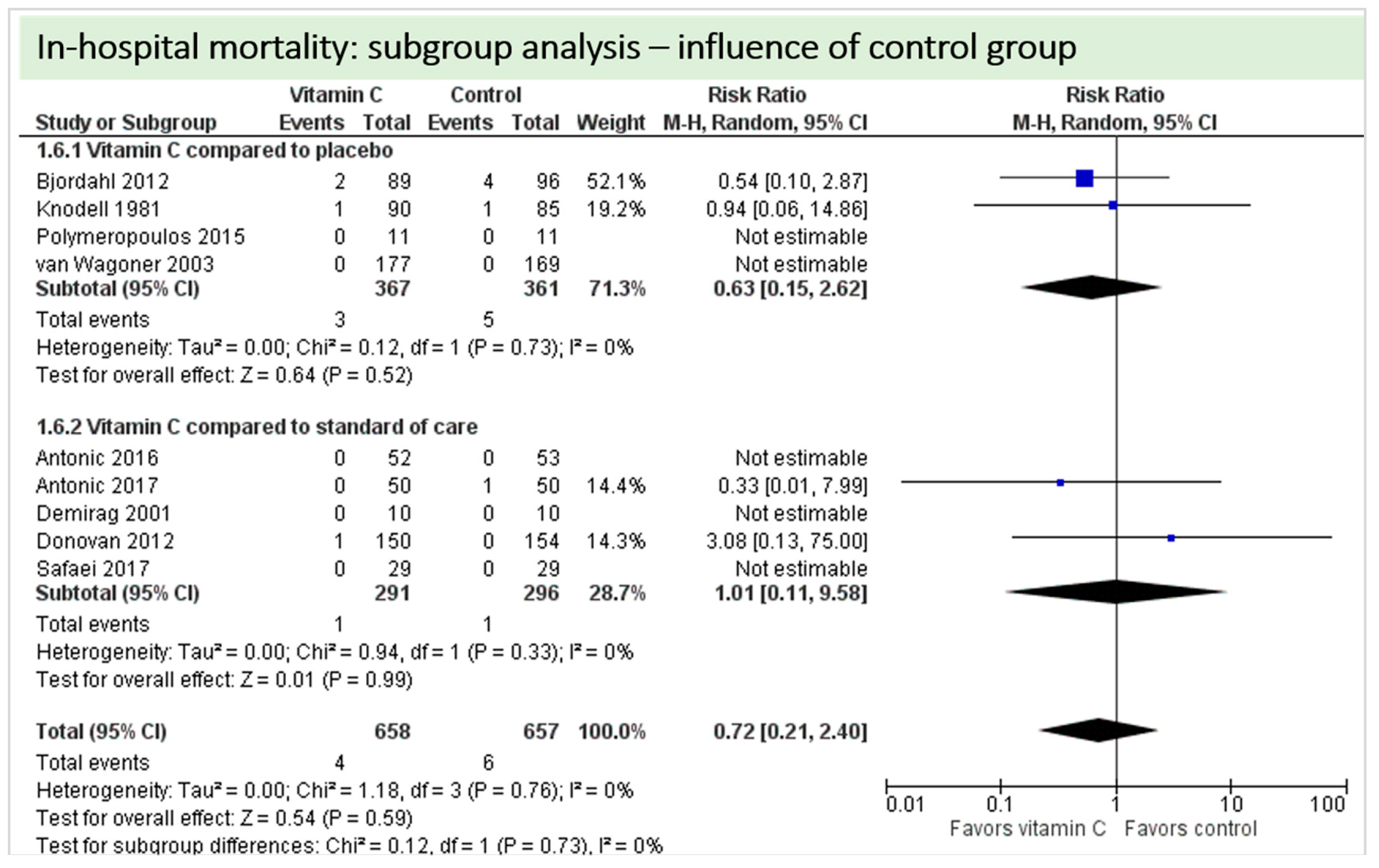 Nutrients 11 02103 g019 Nutrients 11 02103 g019