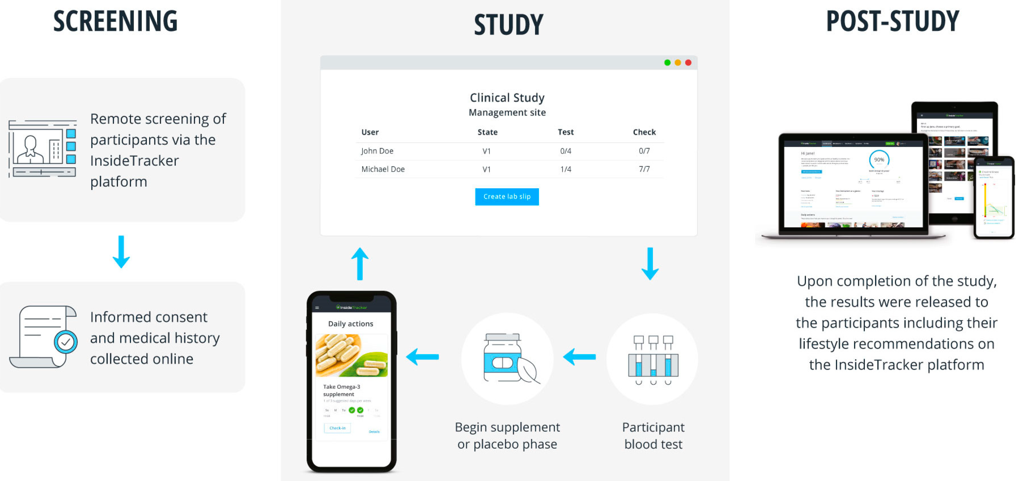 Nutrients 11 02108 g004