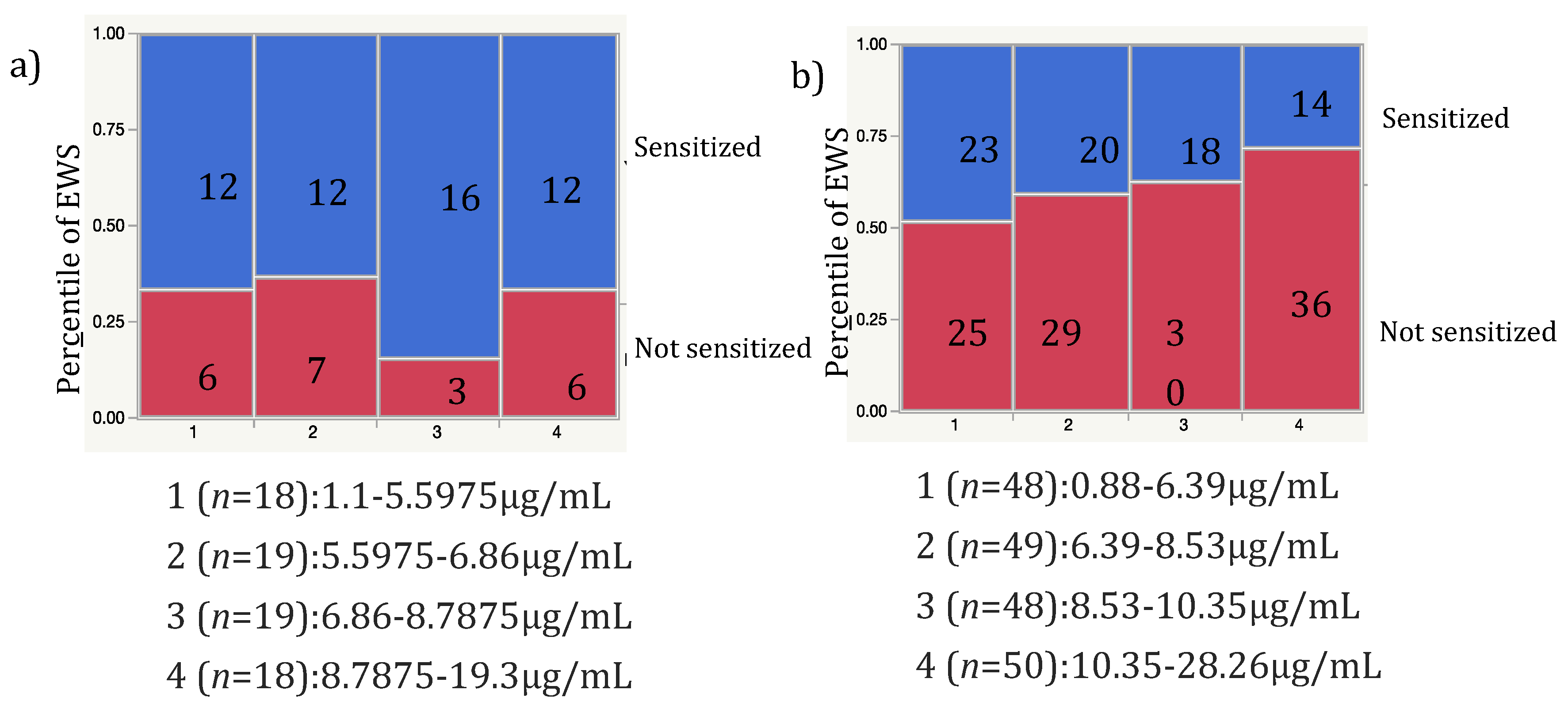Nutrients 11 02118 g002 Nutrients 11 02118 g002