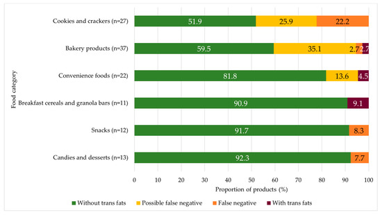 Calaméo - Nutrição 2013 4