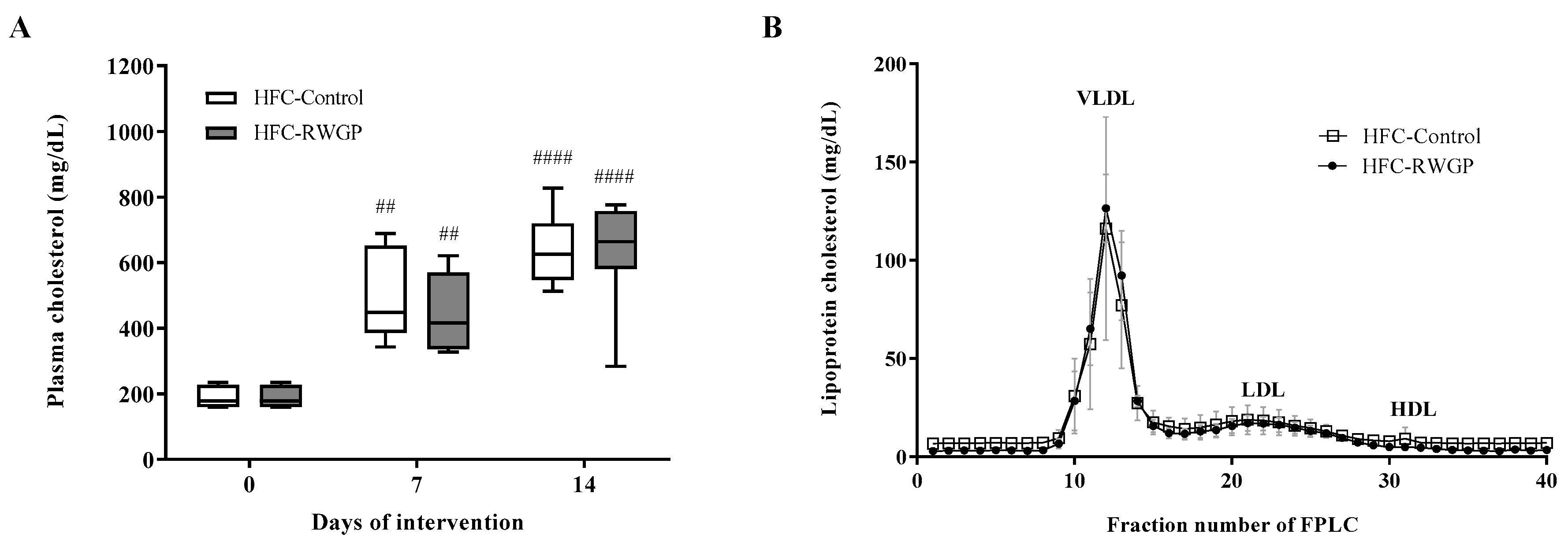 Nutrients 11 02135 g002 Nutrients 11 02135 g002