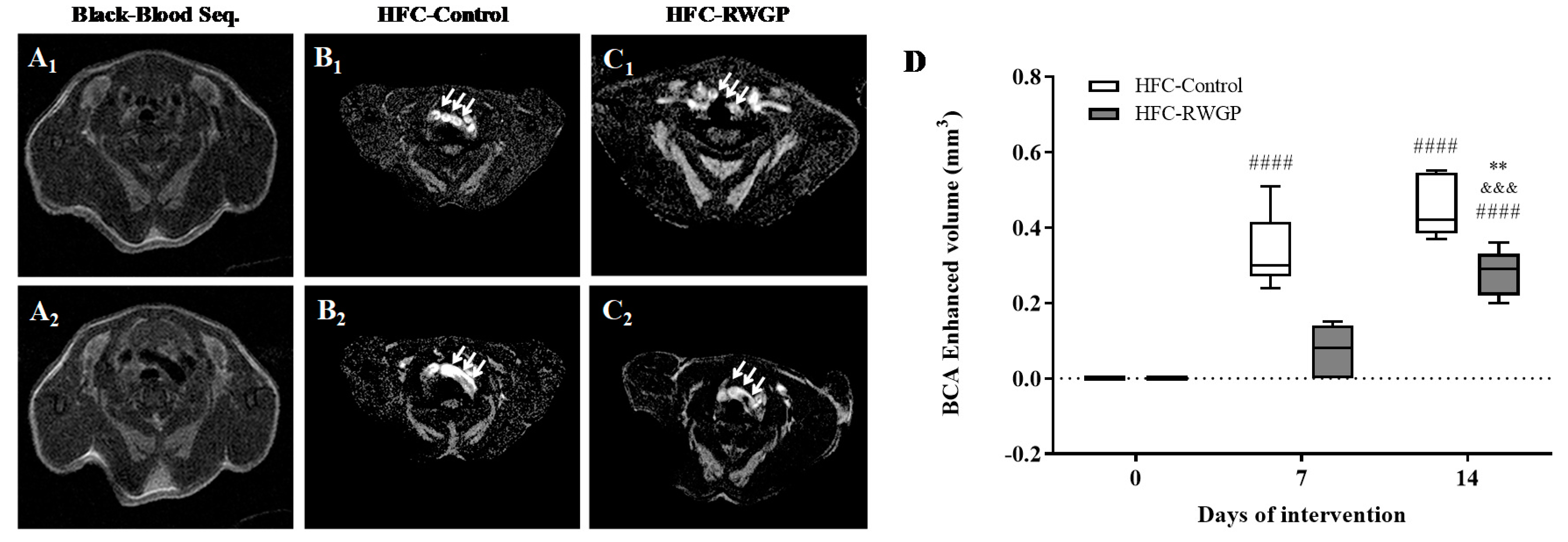 Nutrients 11 02135 g006 Nutrients 11 02135 g006