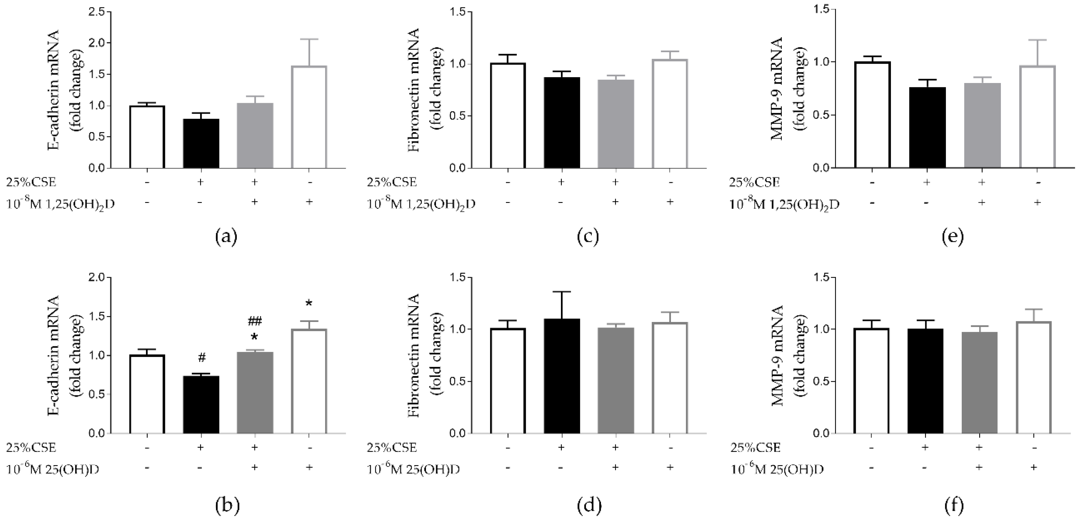 Nutrients 11 02138 g003 Nutrients 11 02138 g003