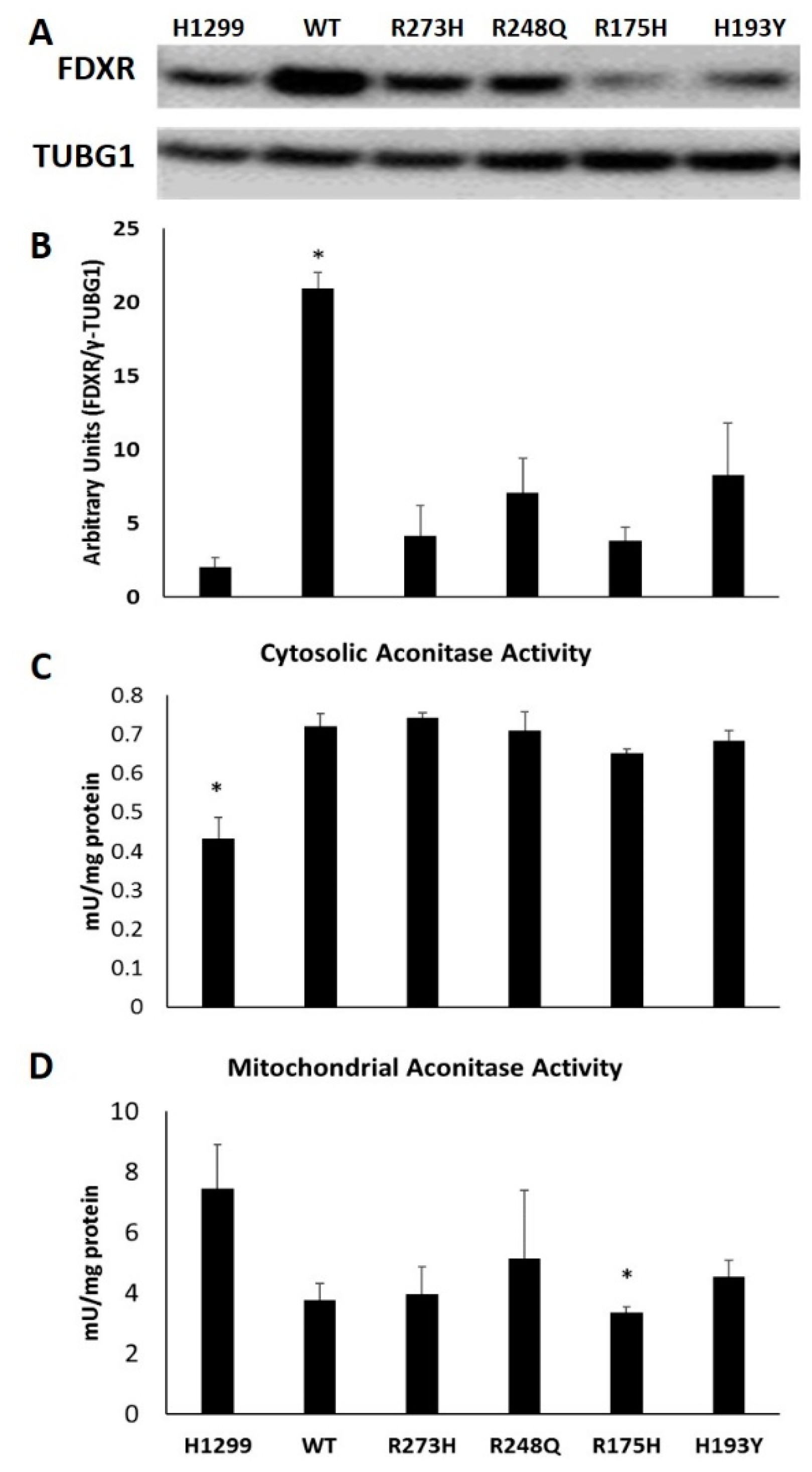 Nutrients 11 02144 g006 Nutrients 11 02144 g006