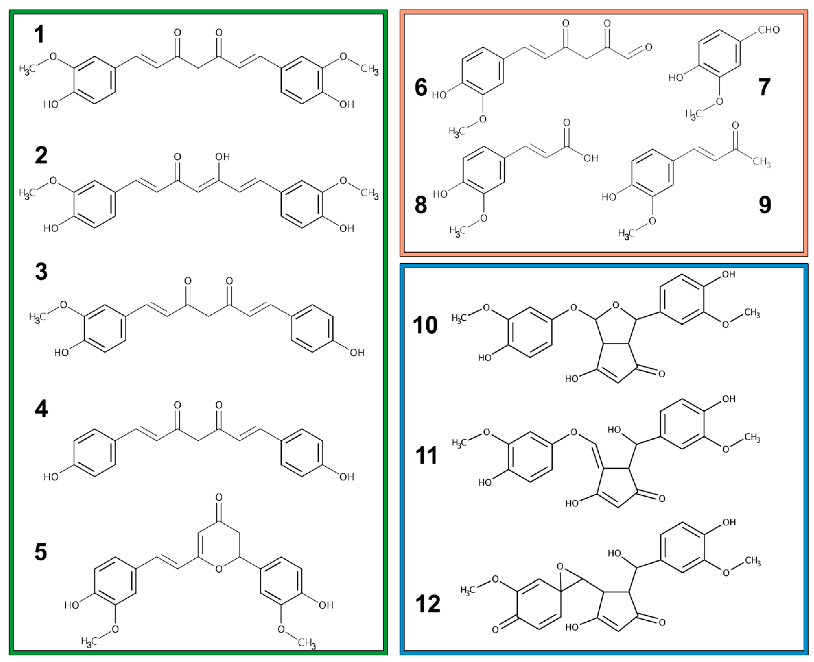 Nutrients 11 02147 g001 Nutrients 11 02147 g001
