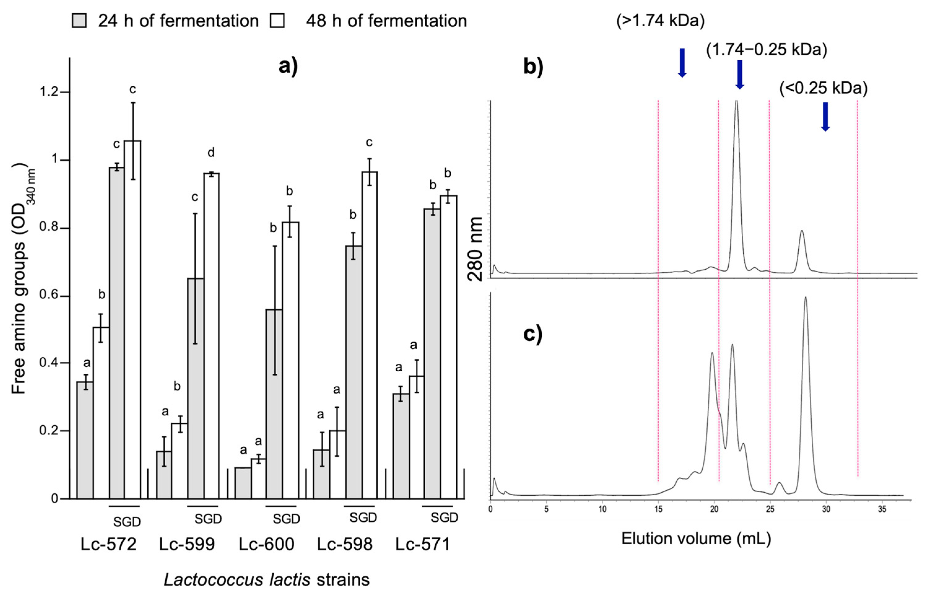 Nutrients 11 02150 g001 Nutrients 11 02150 g001