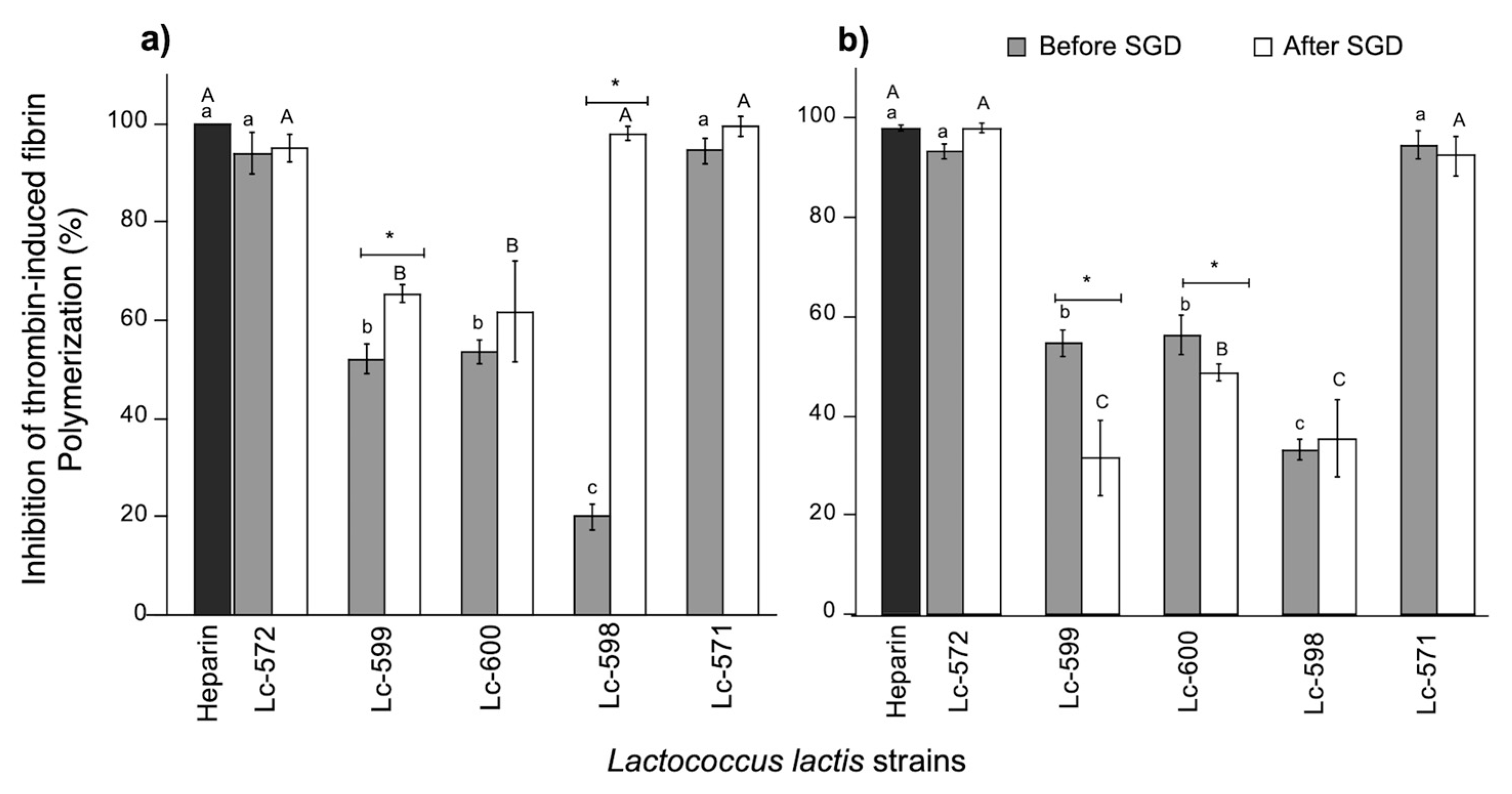 Nutrients 11 02150 g002 Nutrients 11 02150 g002