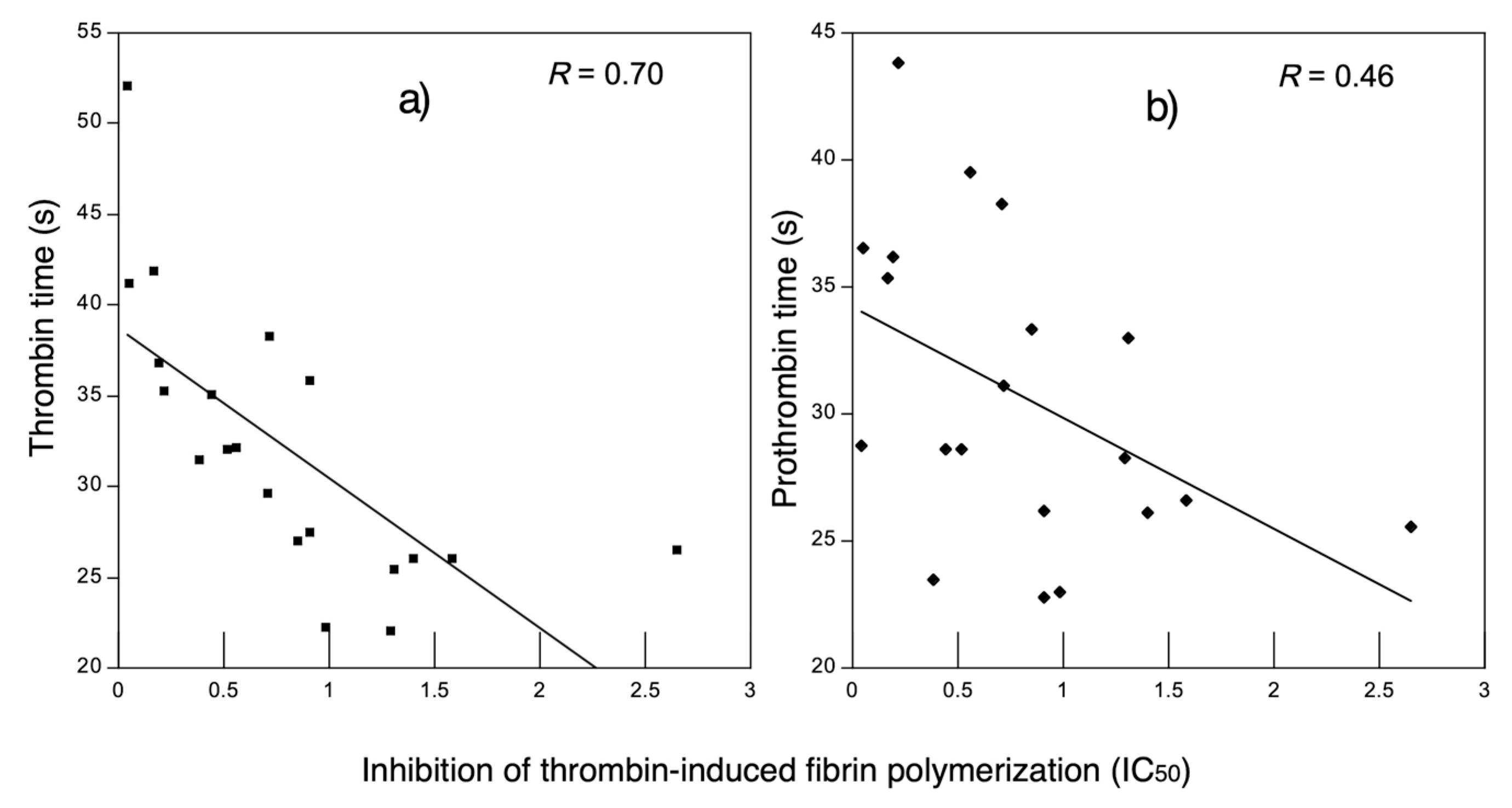 Nutrients 11 02150 g003 Nutrients 11 02150 g003