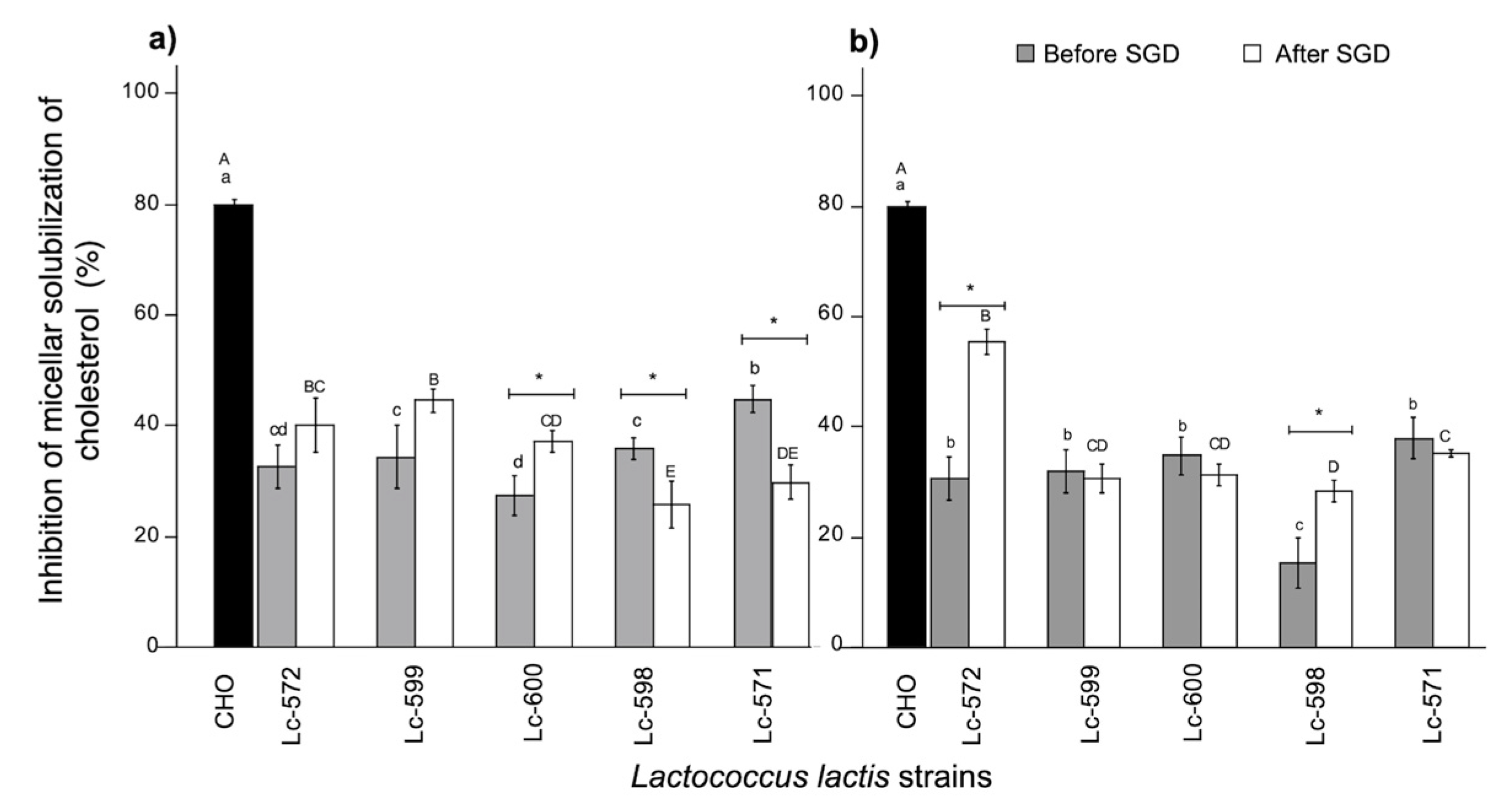 Nutrients 11 02150 g004 Nutrients 11 02150 g004