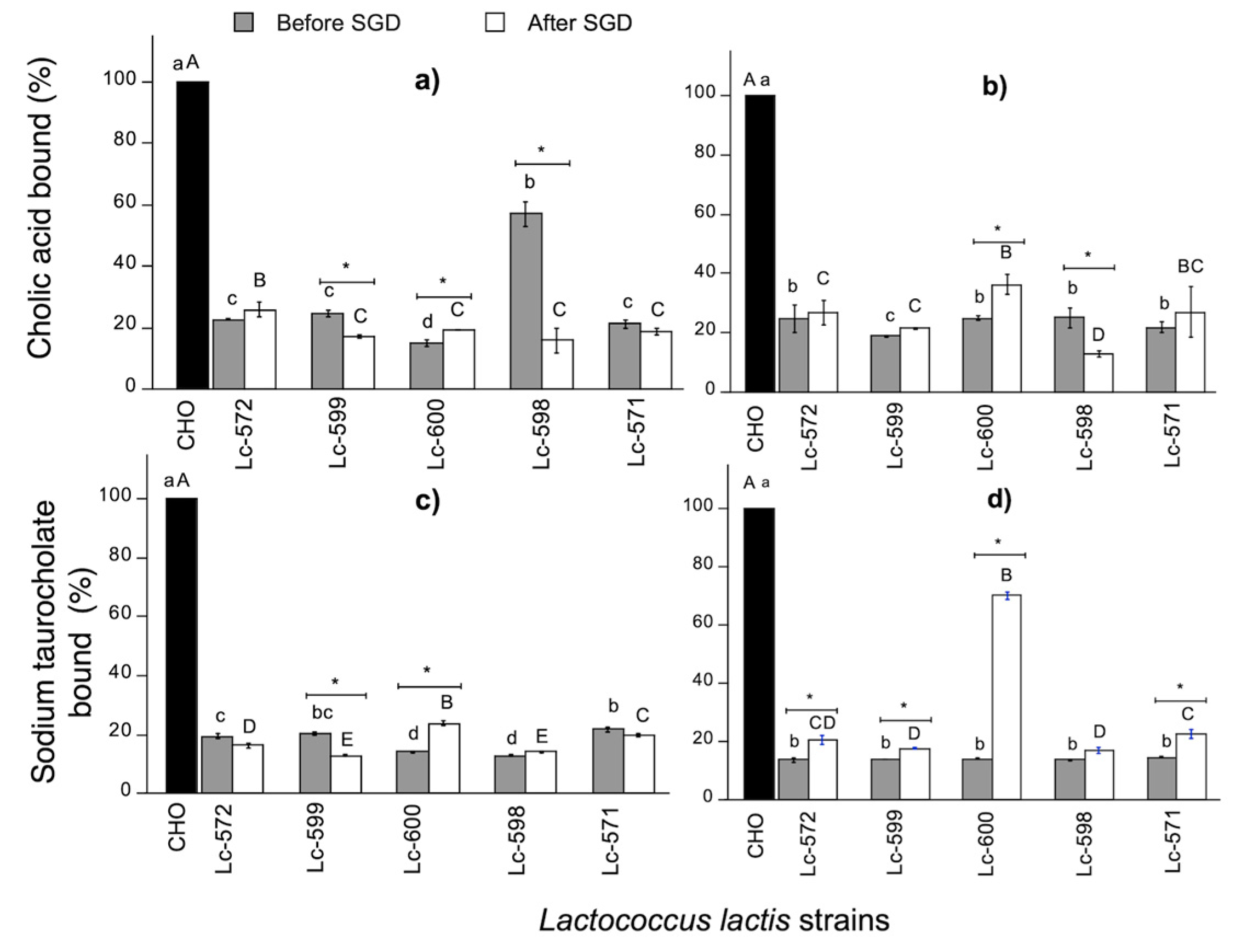 Nutrients 11 02150 g005 Nutrients 11 02150 g005
