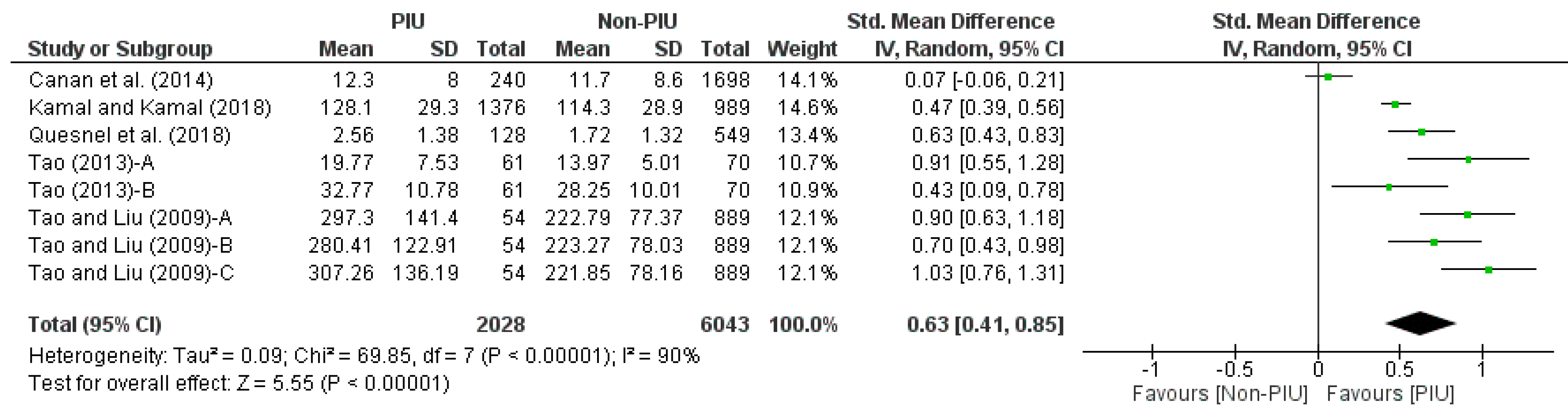 Nutrients 11 02151 g003 Nutrients 11 02151 g003