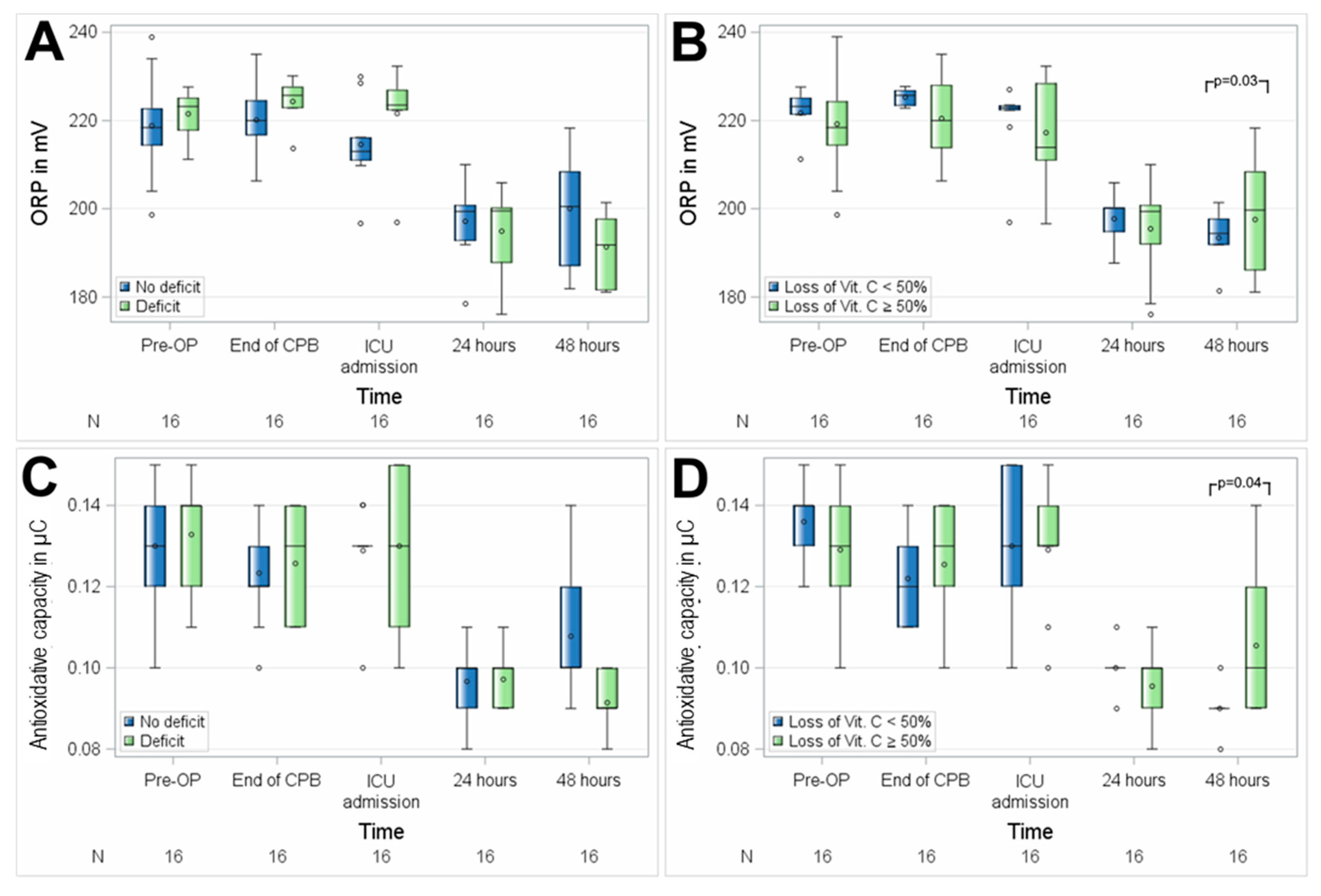 Nutrients 11 02157 g006 Nutrients 11 02157 g006