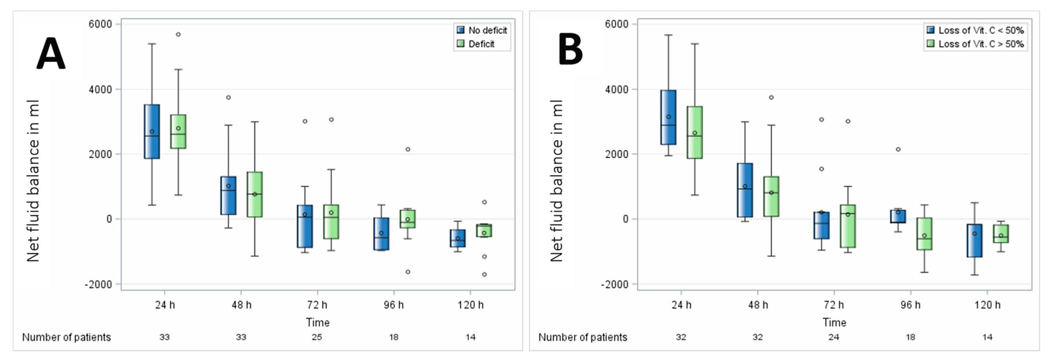 Nutrients 11 02157 g007 Nutrients 11 02157 g007