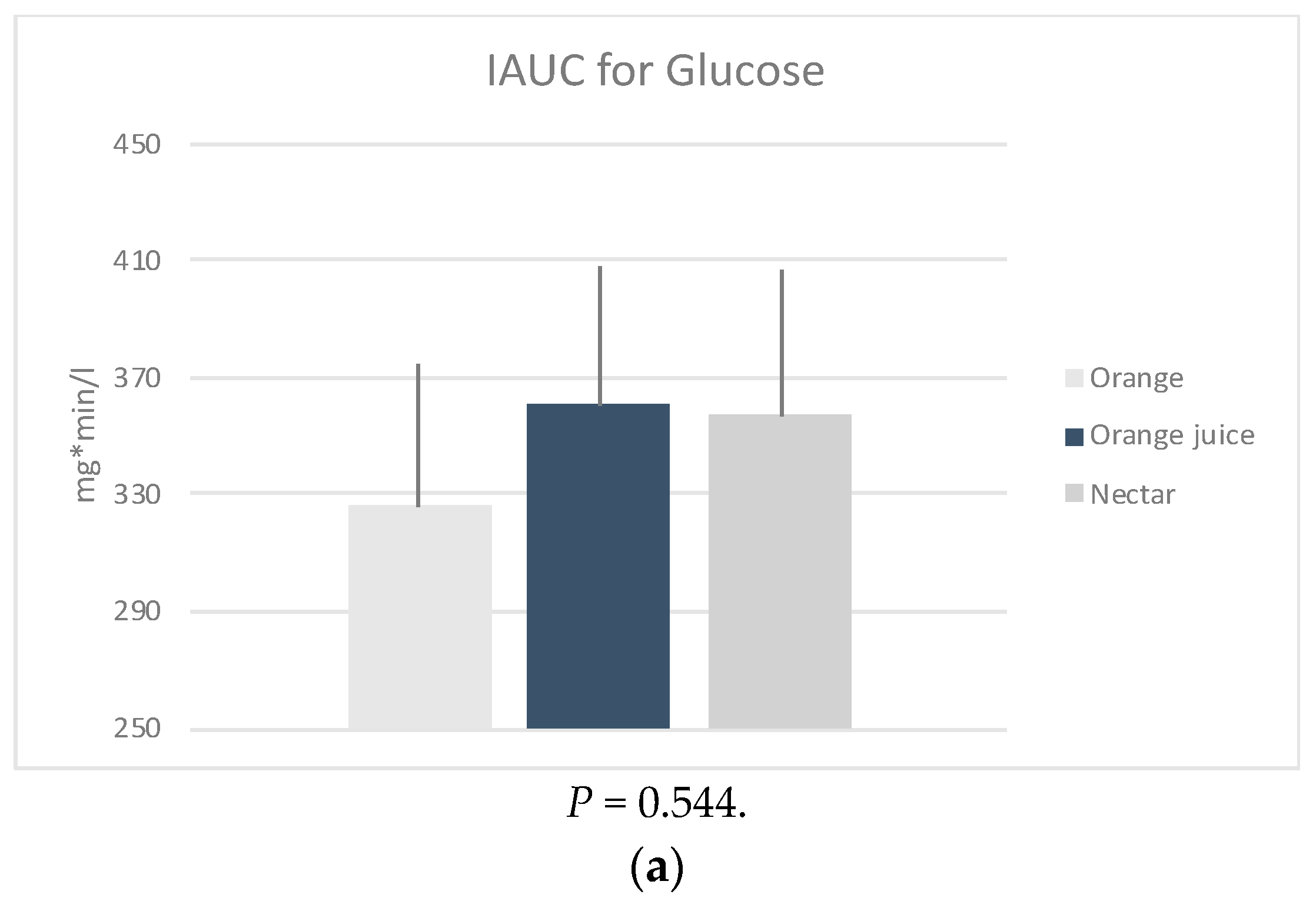 Nutrients 11 02171 g001a