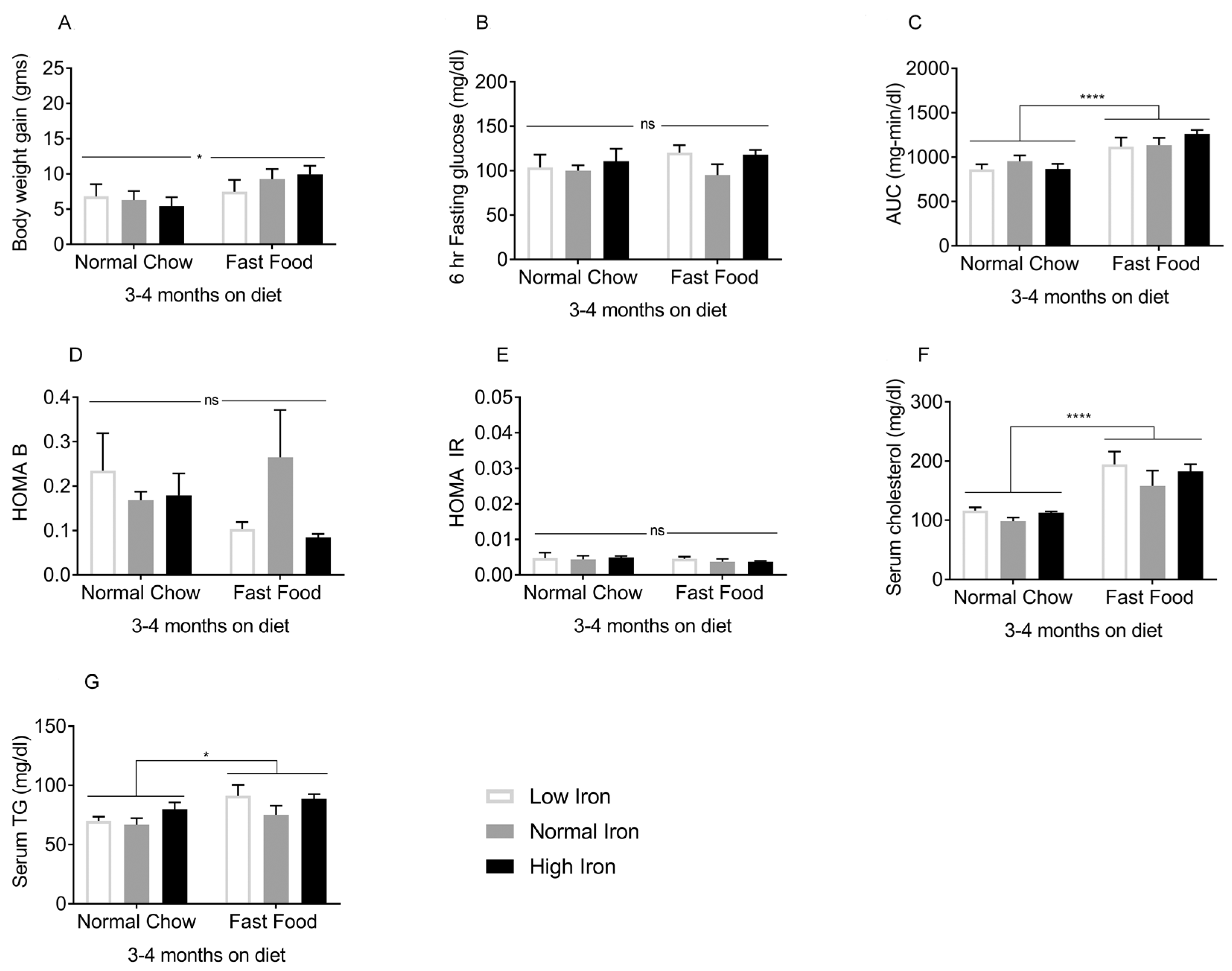 Nutrients 11 02172 g001