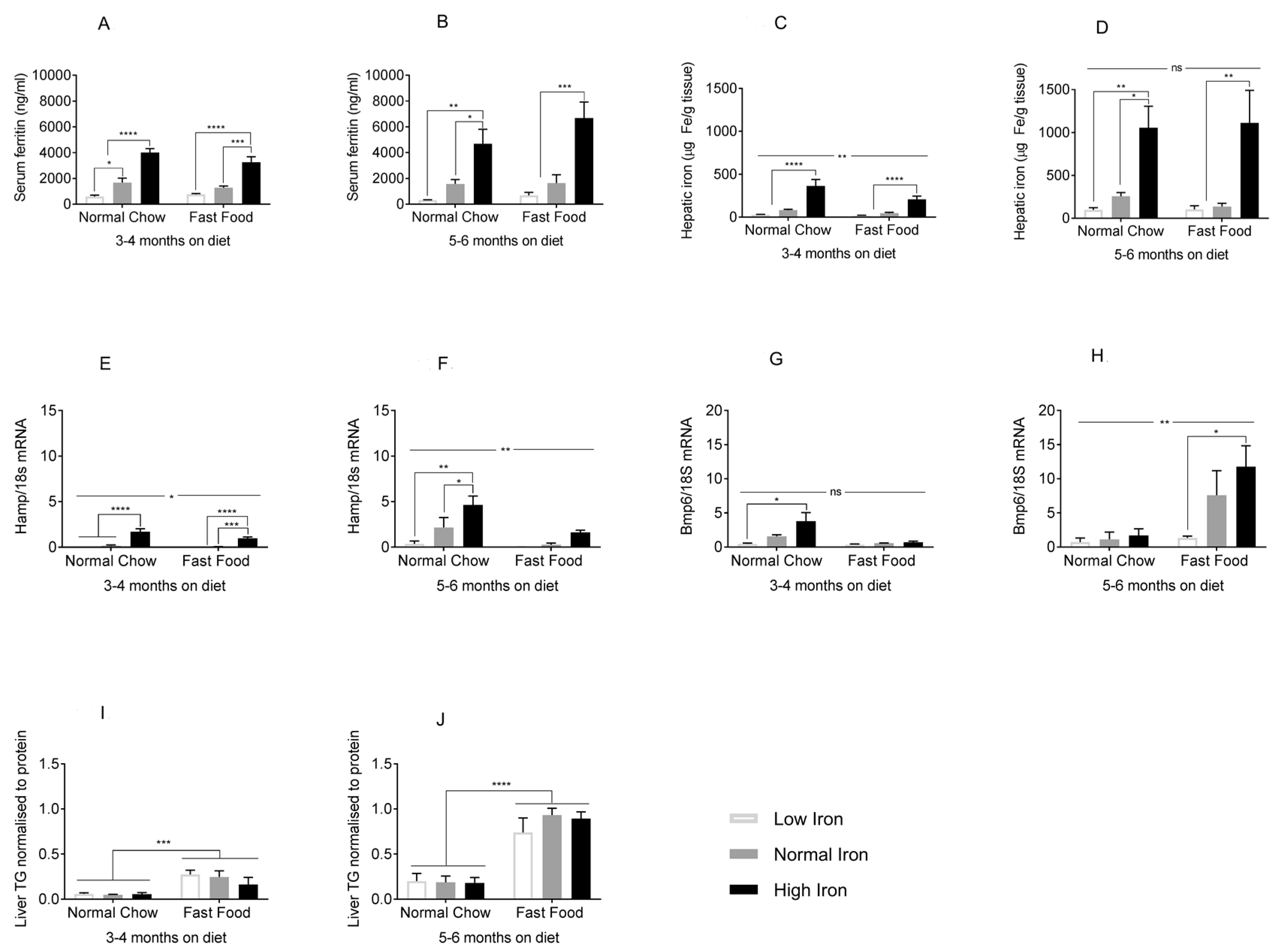 Nutrients 11 02172 g003