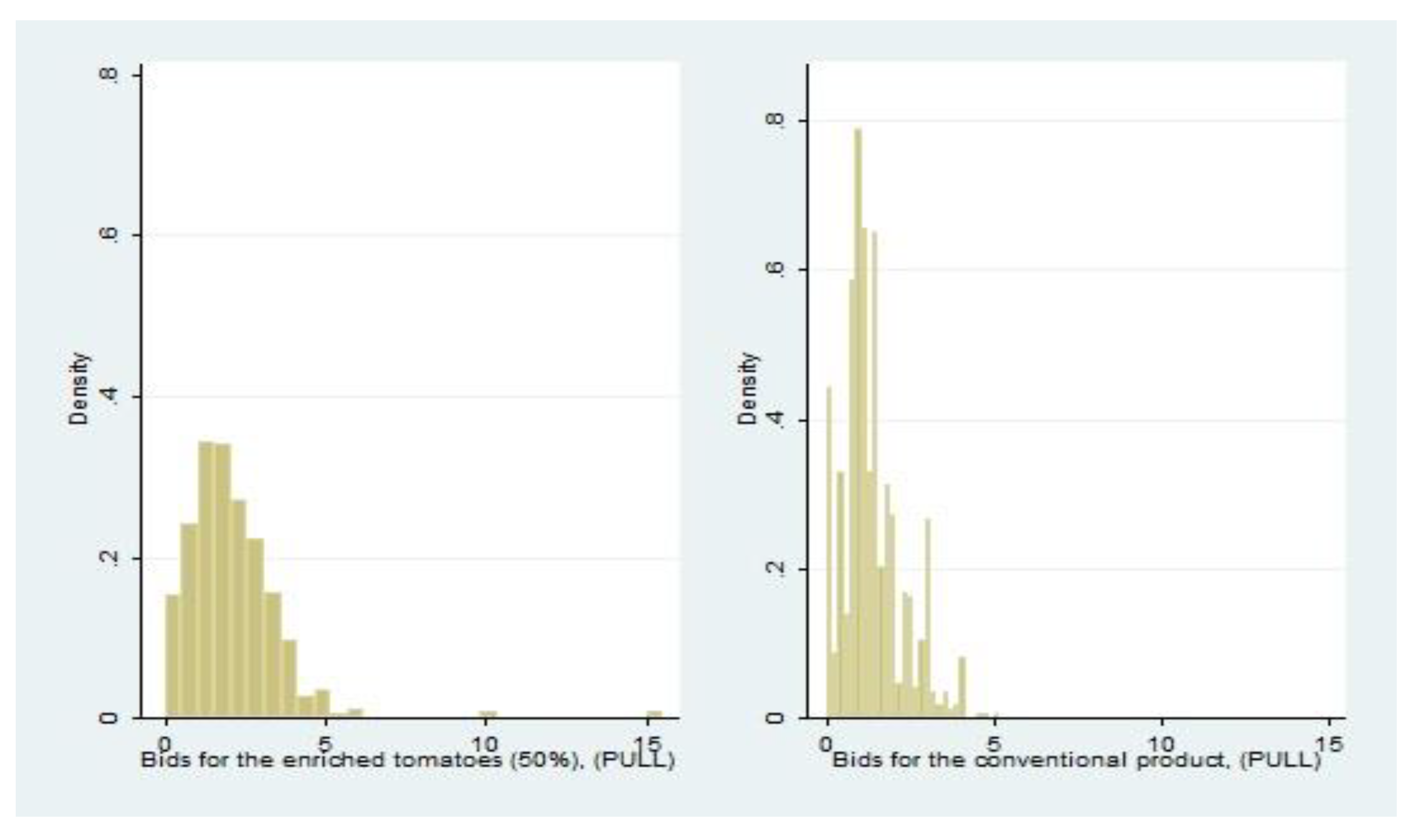 Nutrients 11 02173 g002 Nutrients 11 02173 g002