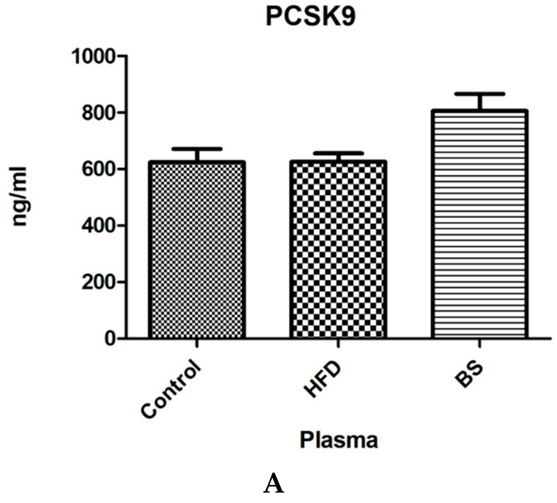 Nutrients 11 02174 g001a Nutrients 11 02174 g001a