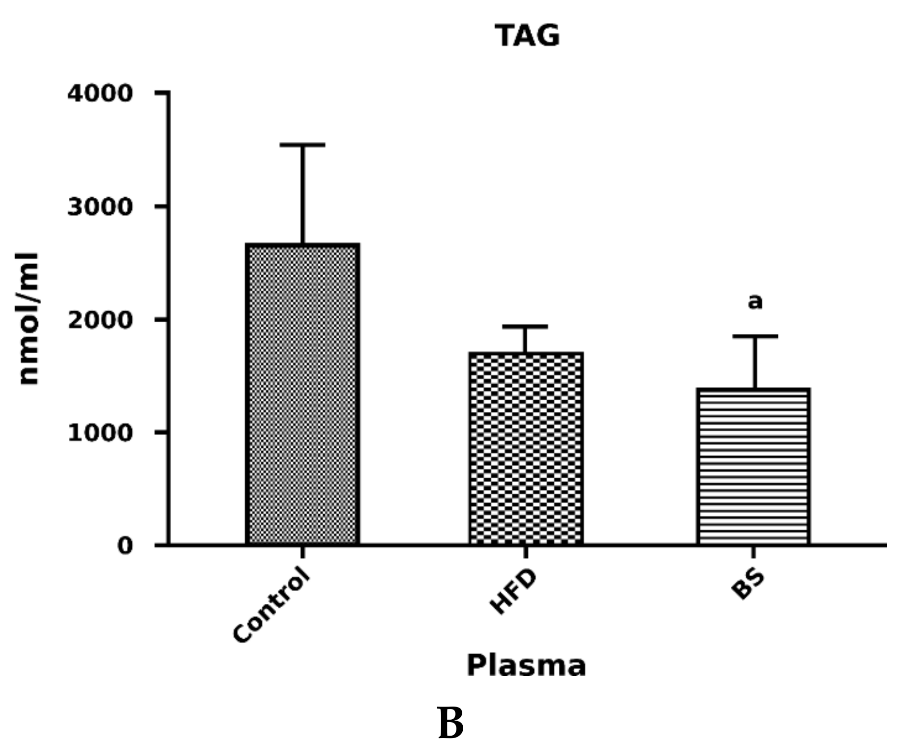 Nutrients 11 02174 g002b Nutrients 11 02174 g002b