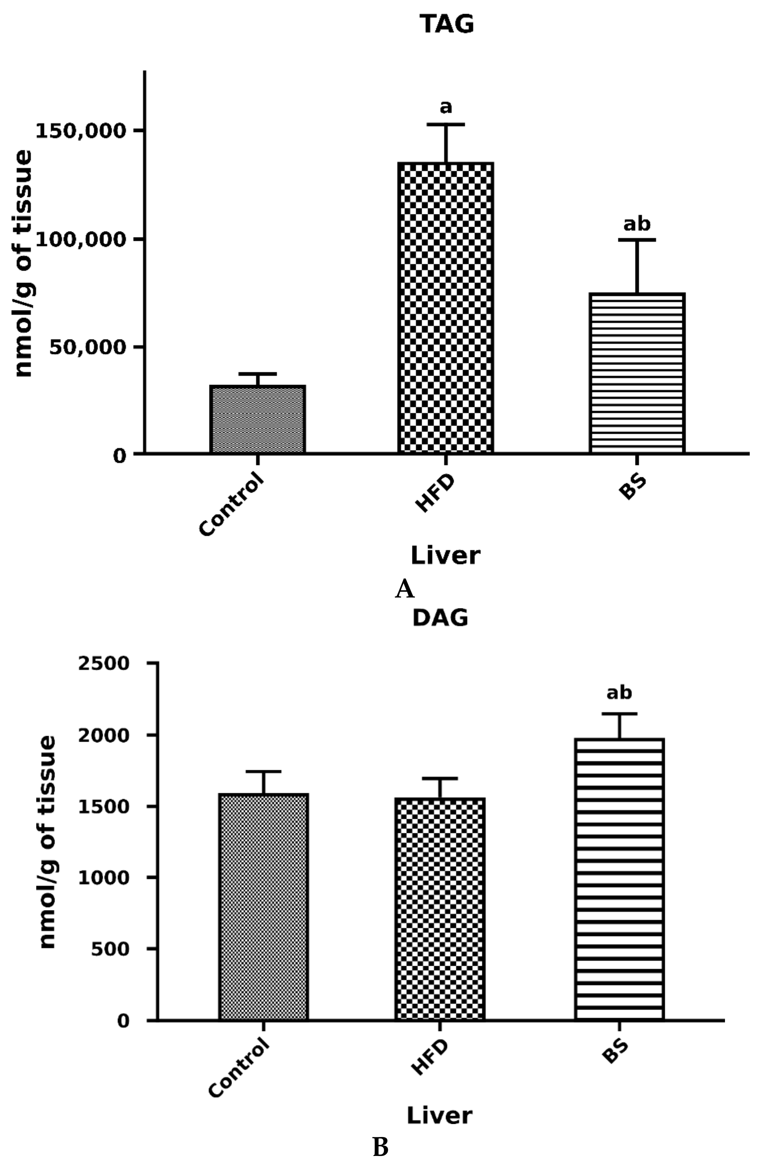 Nutrients 11 02174 g004 Nutrients 11 02174 g004