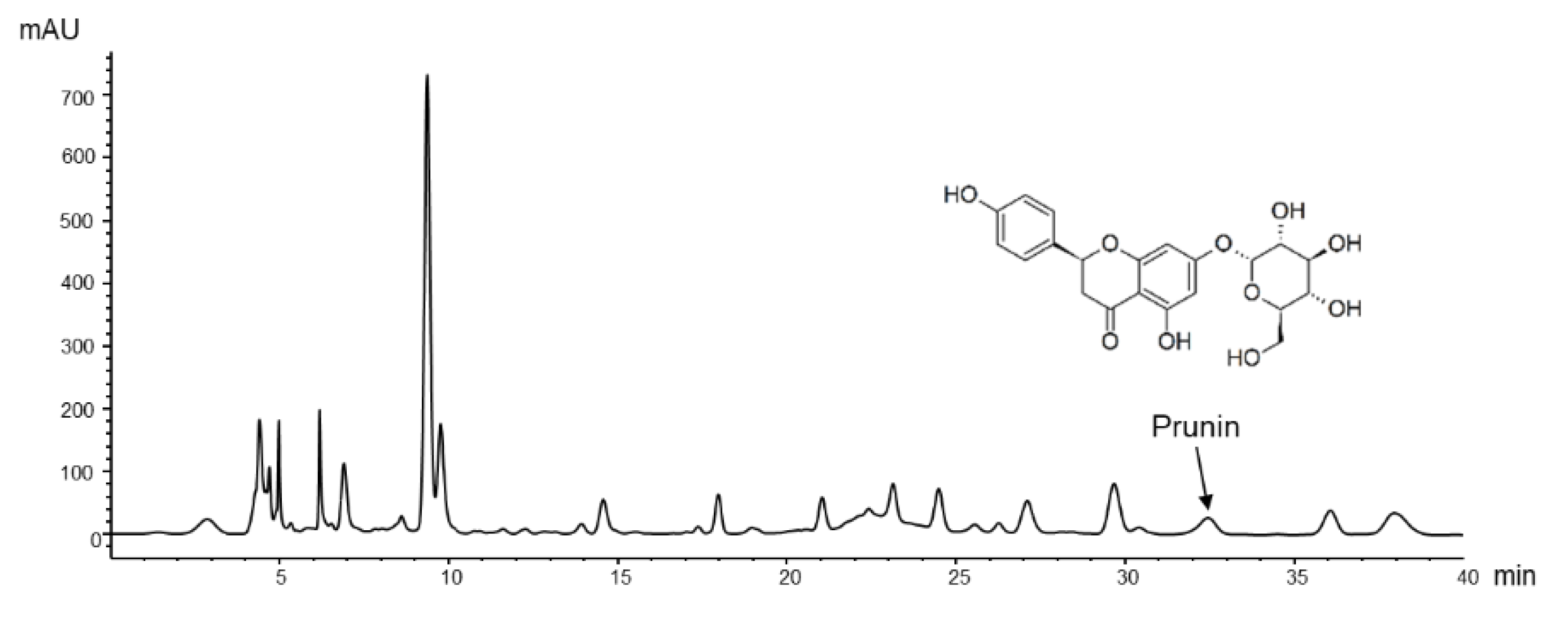 Nutrients 11 02176 g001