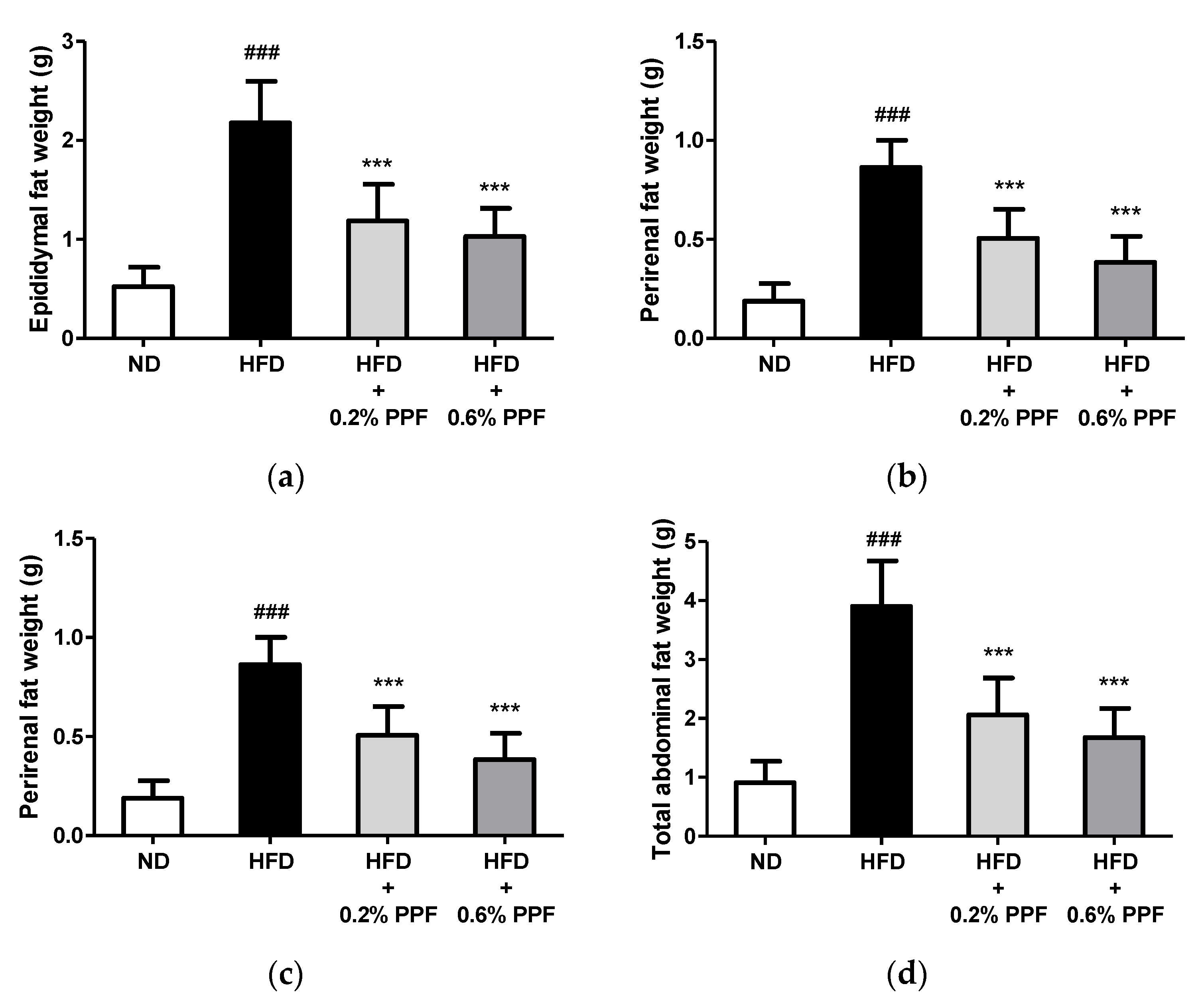 Nutrients 11 02176 g003