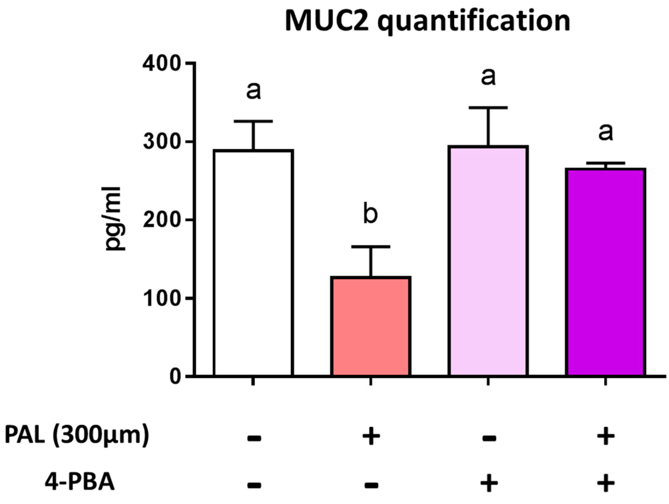 Nutrients 11 02179 g003