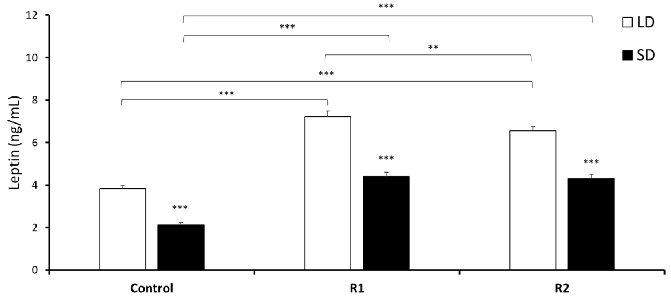 Nutrients 11 02180 g001