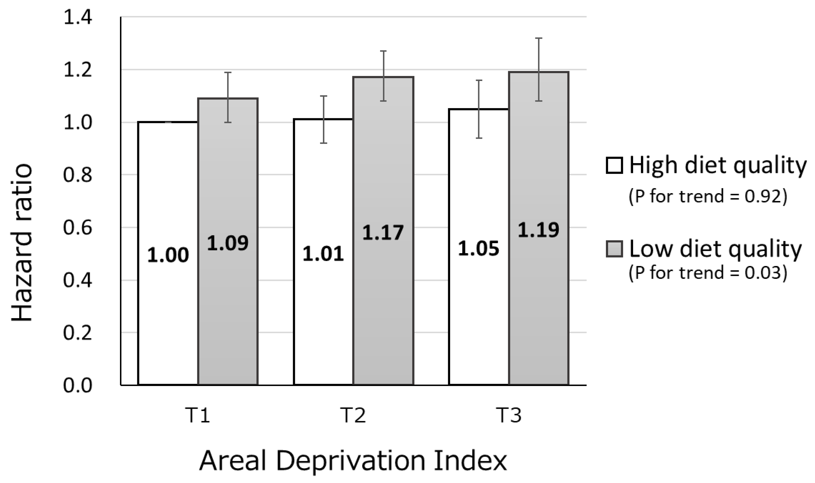 Nutrients 11 02194 g001 Nutrients 11 02194 g001