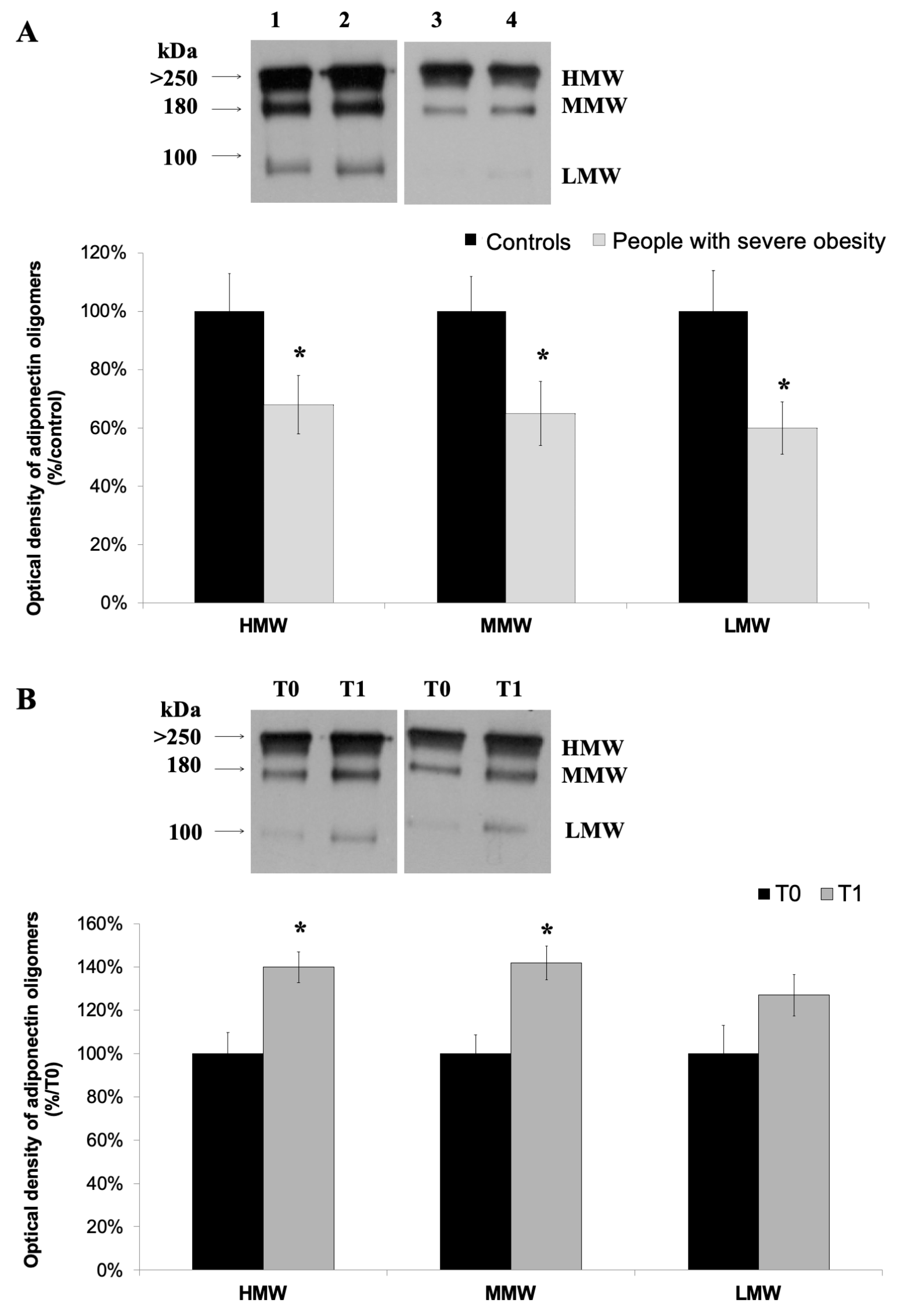Nutrients 11 02195 g001