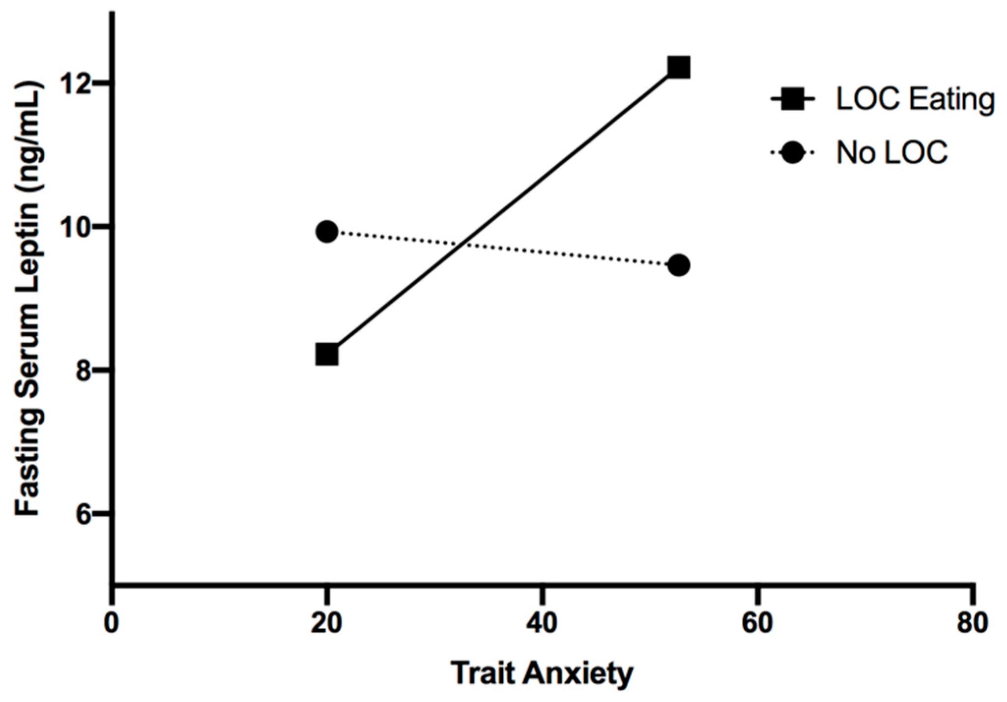 Nutrients 11 02198 g001