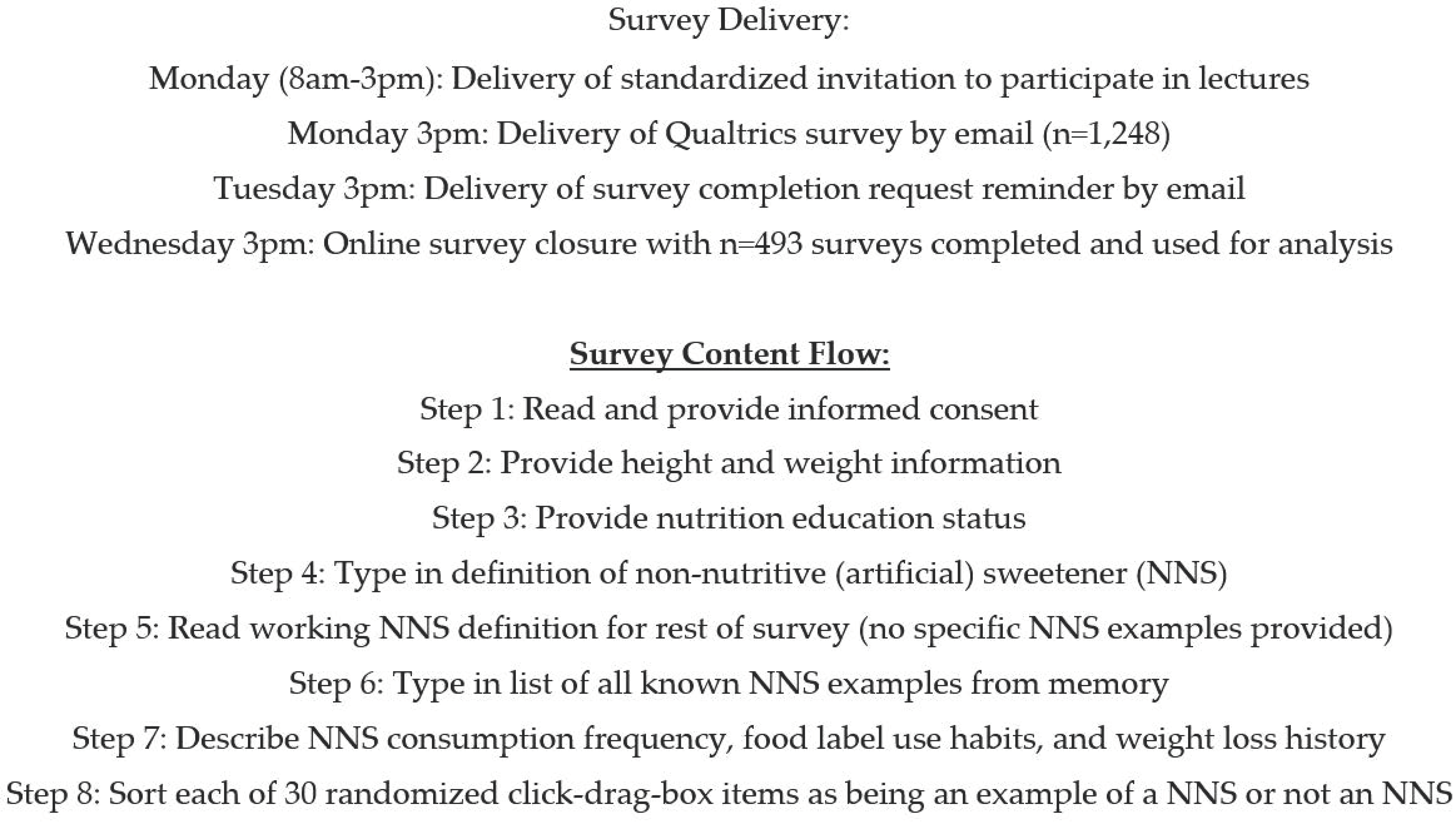 Nutrients 11 02201 g001 Nutrients 11 02201 g001