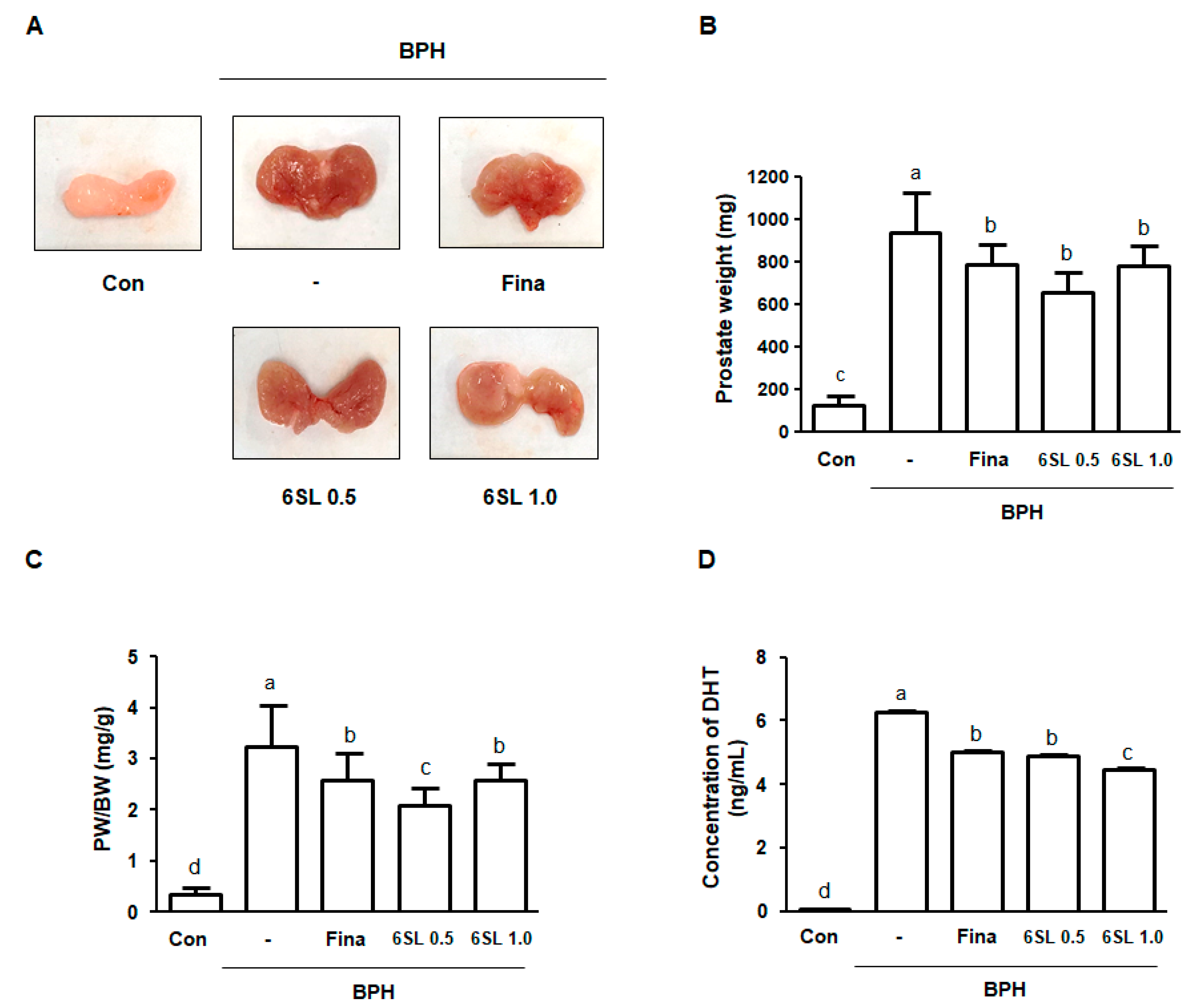 HUA2 - Tamszulozintabletták - Google Patents Nutrition and benign prostatic hyperplasia